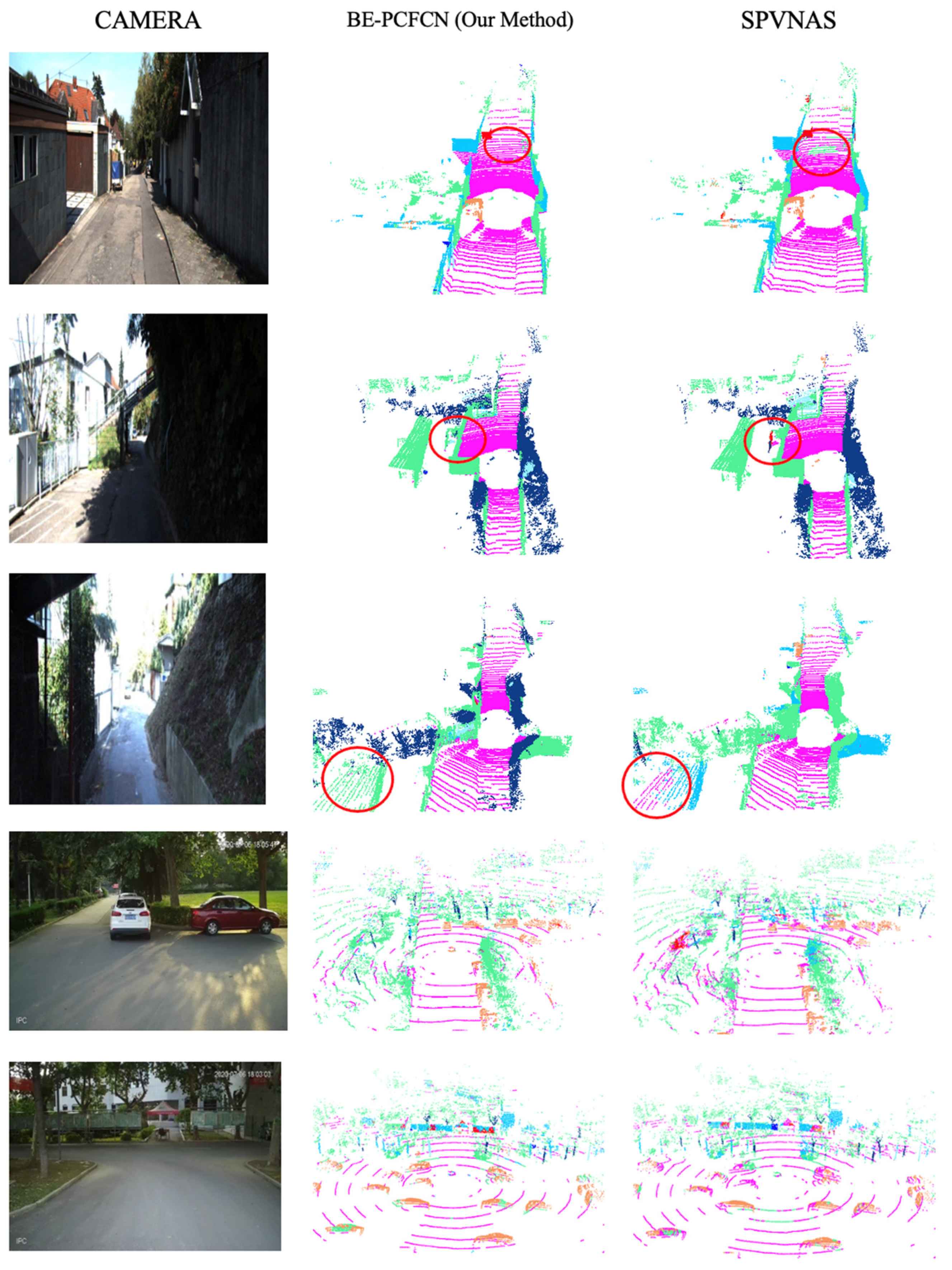 Remotesensing 13 00495 g005