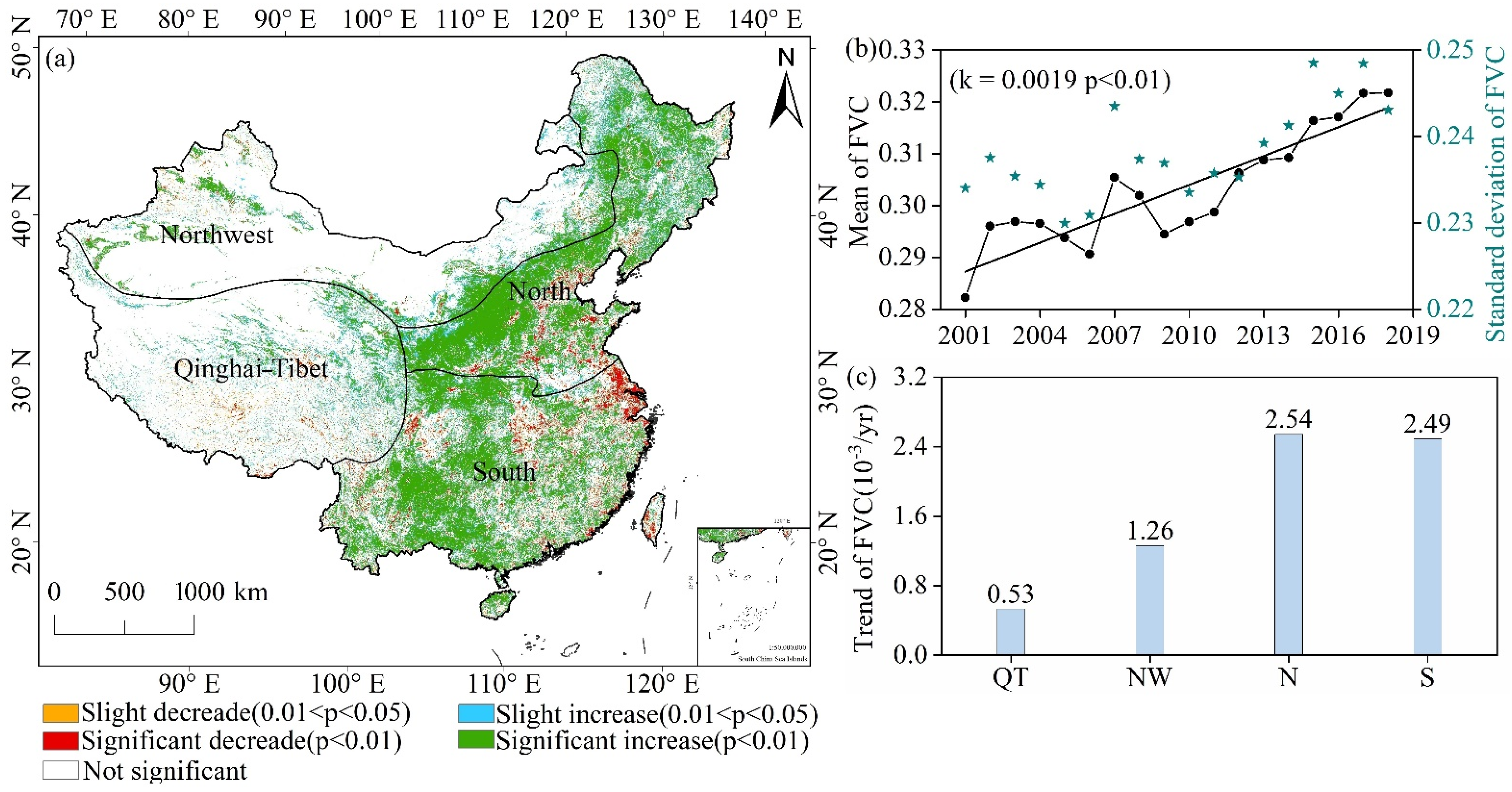Remotesensing 13 00496 g004 Remotesensing 13 00496 g004