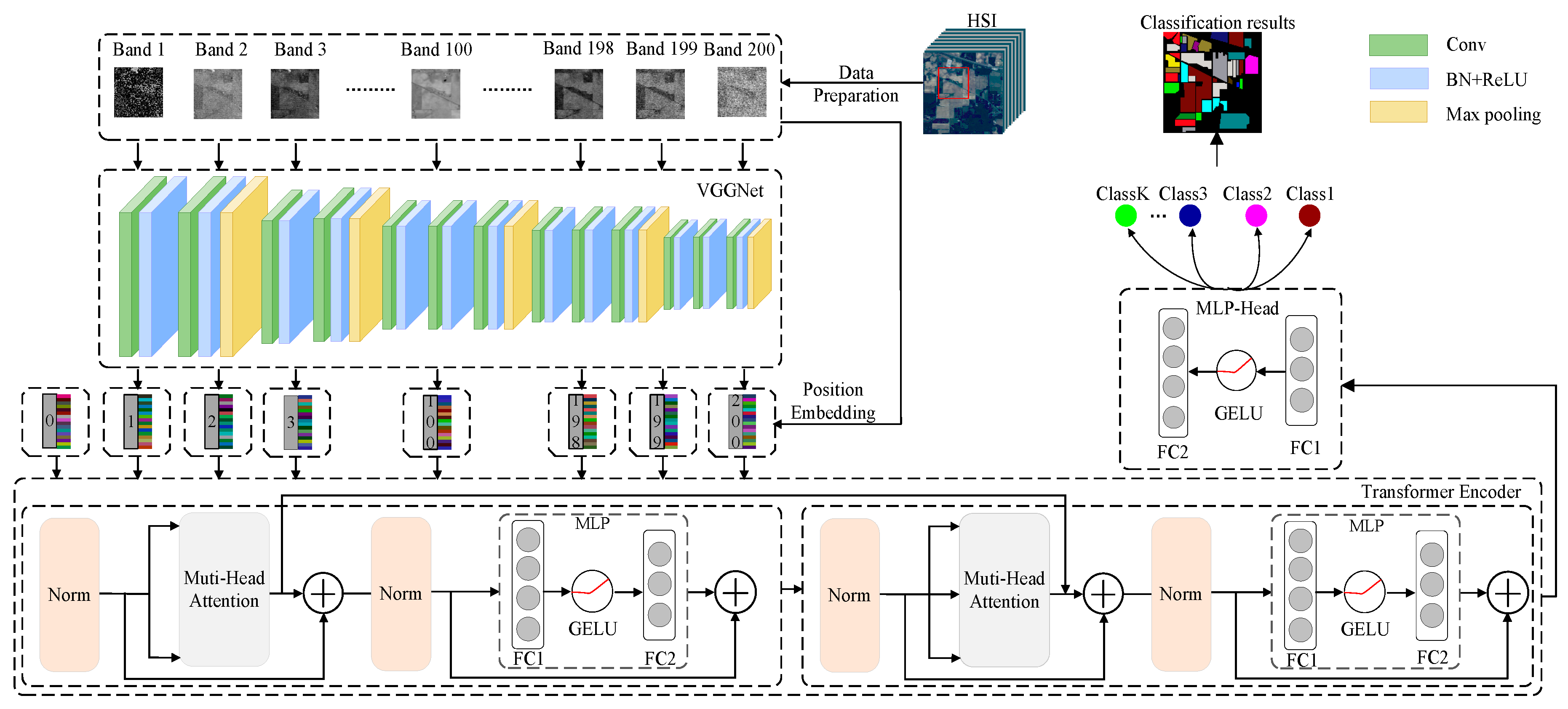 Remotesensing 13 00498 g001