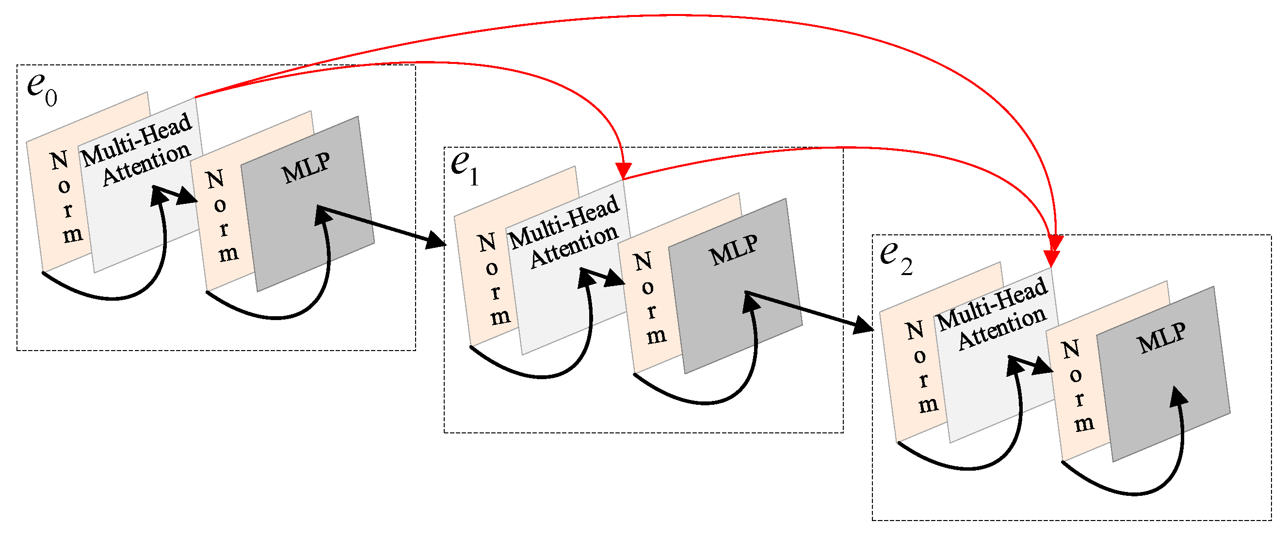 Remotesensing 13 00498 g002