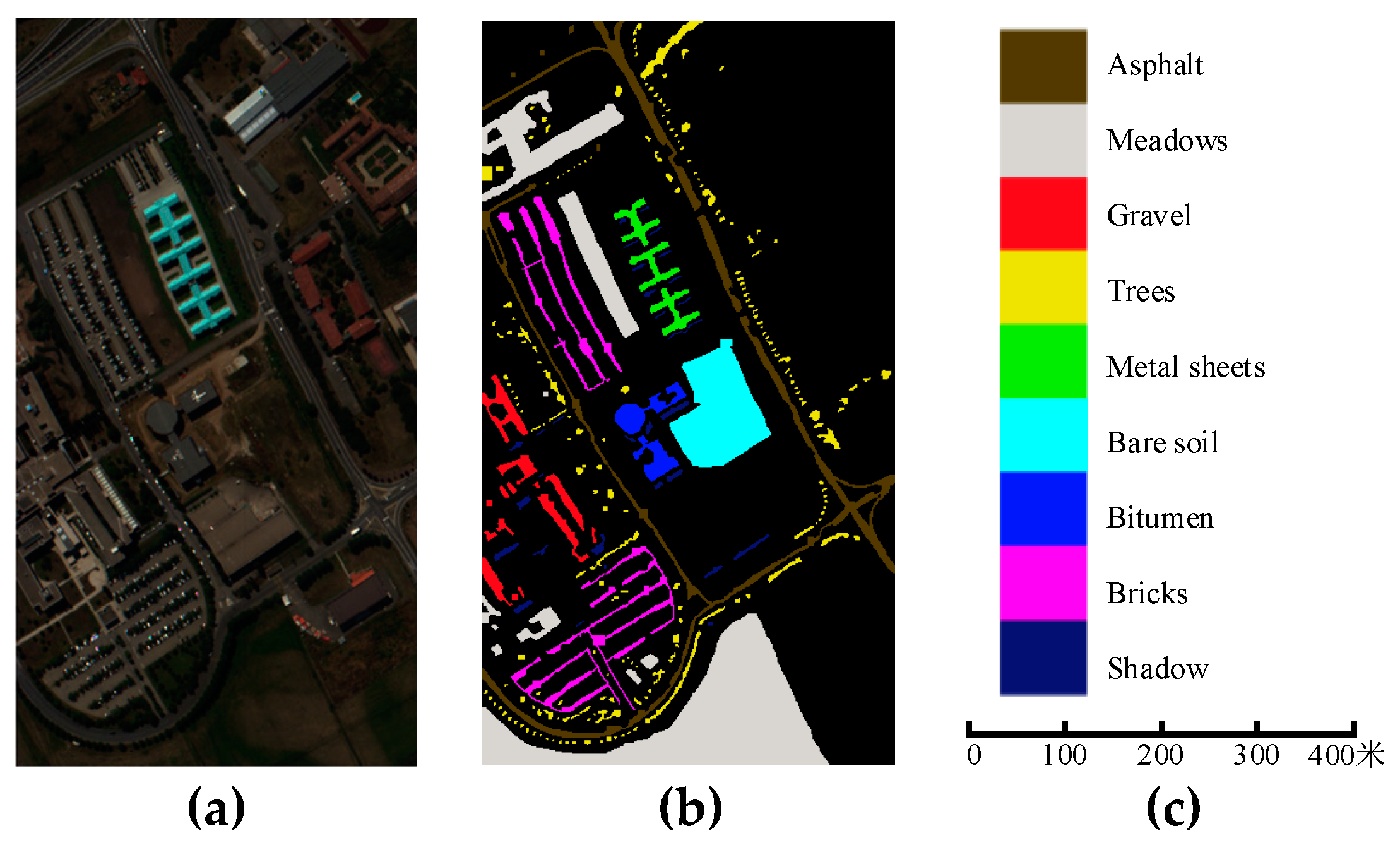 Remotesensing 13 00498 g005