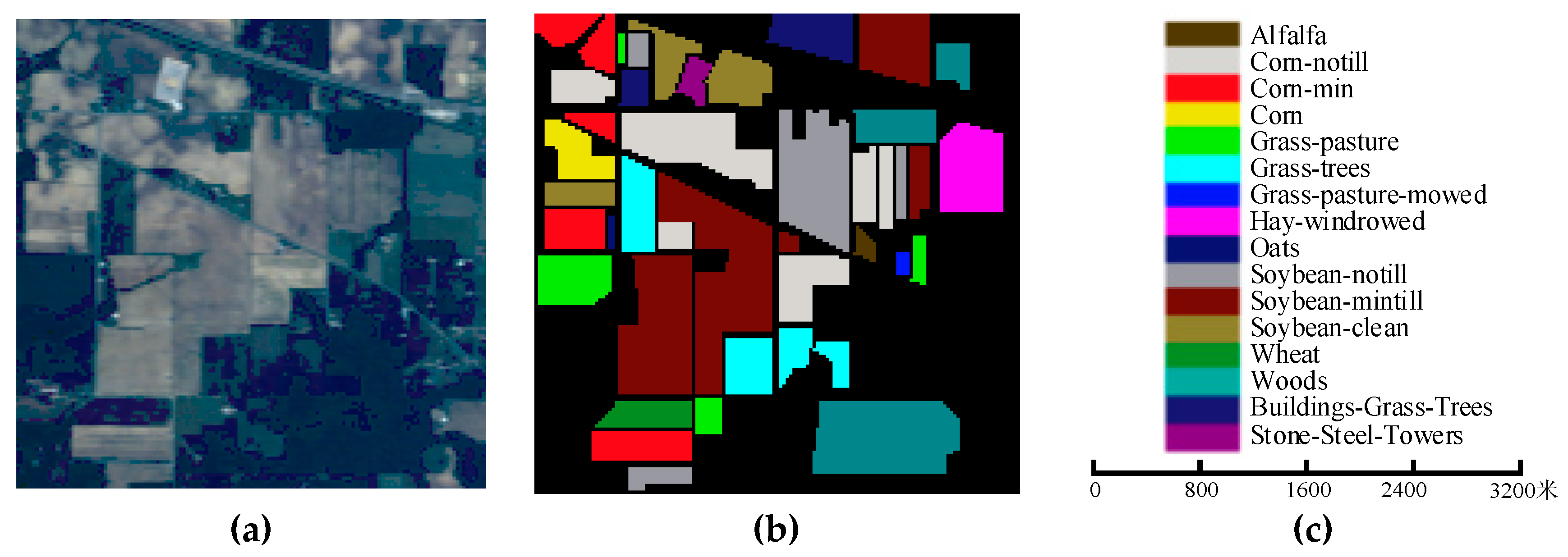 Remotesensing 13 00498 g006