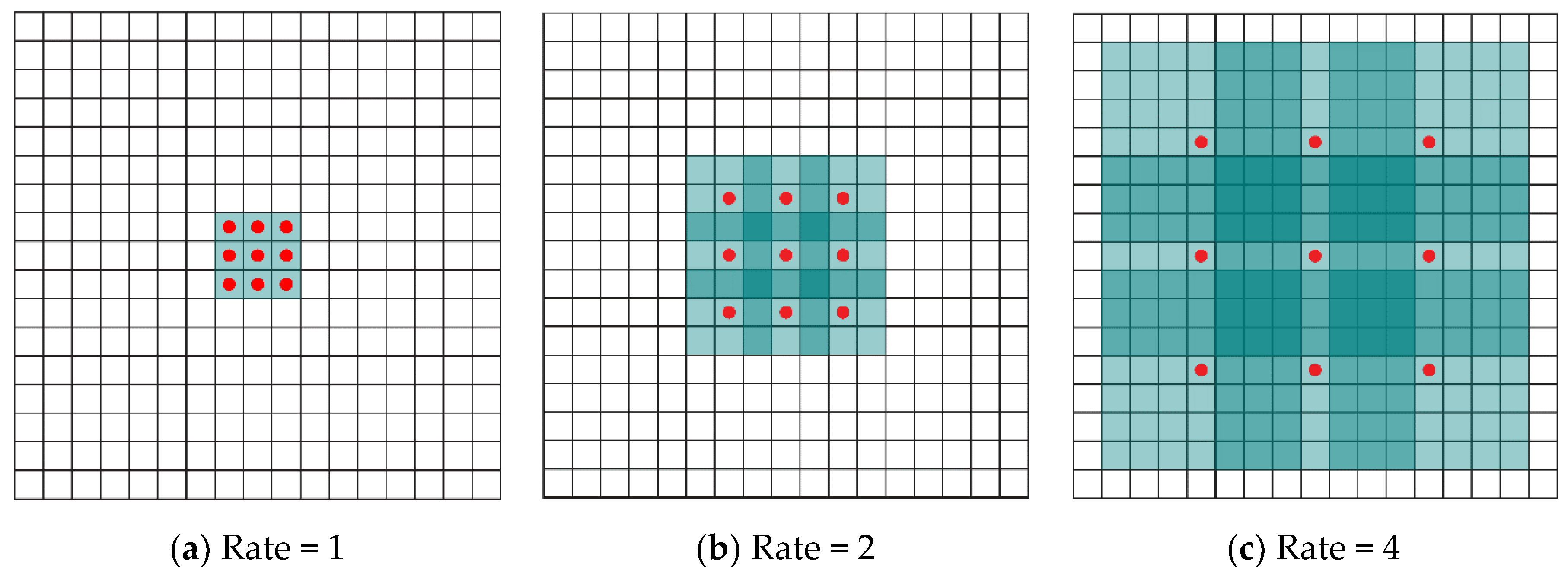 Remotesensing 13 00499 g004 Remotesensing 13 00499 g004