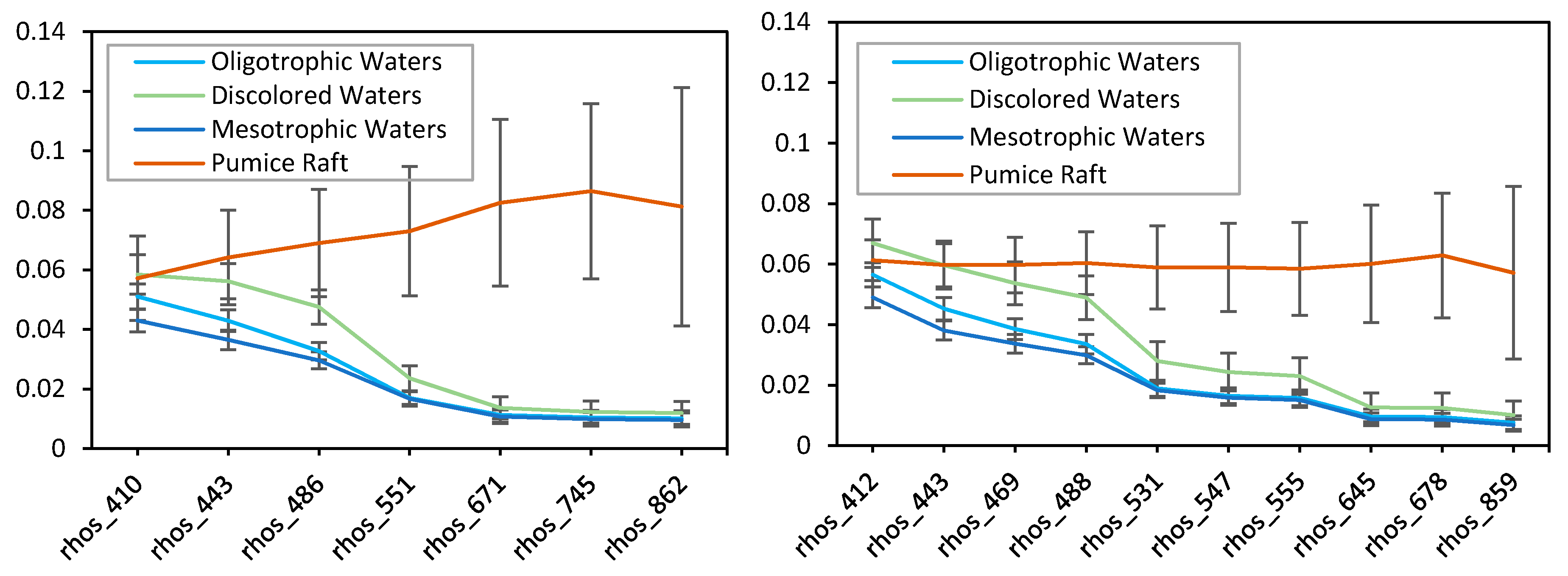 Remotesensing 13 00501 g003 Remotesensing 13 00501 g003