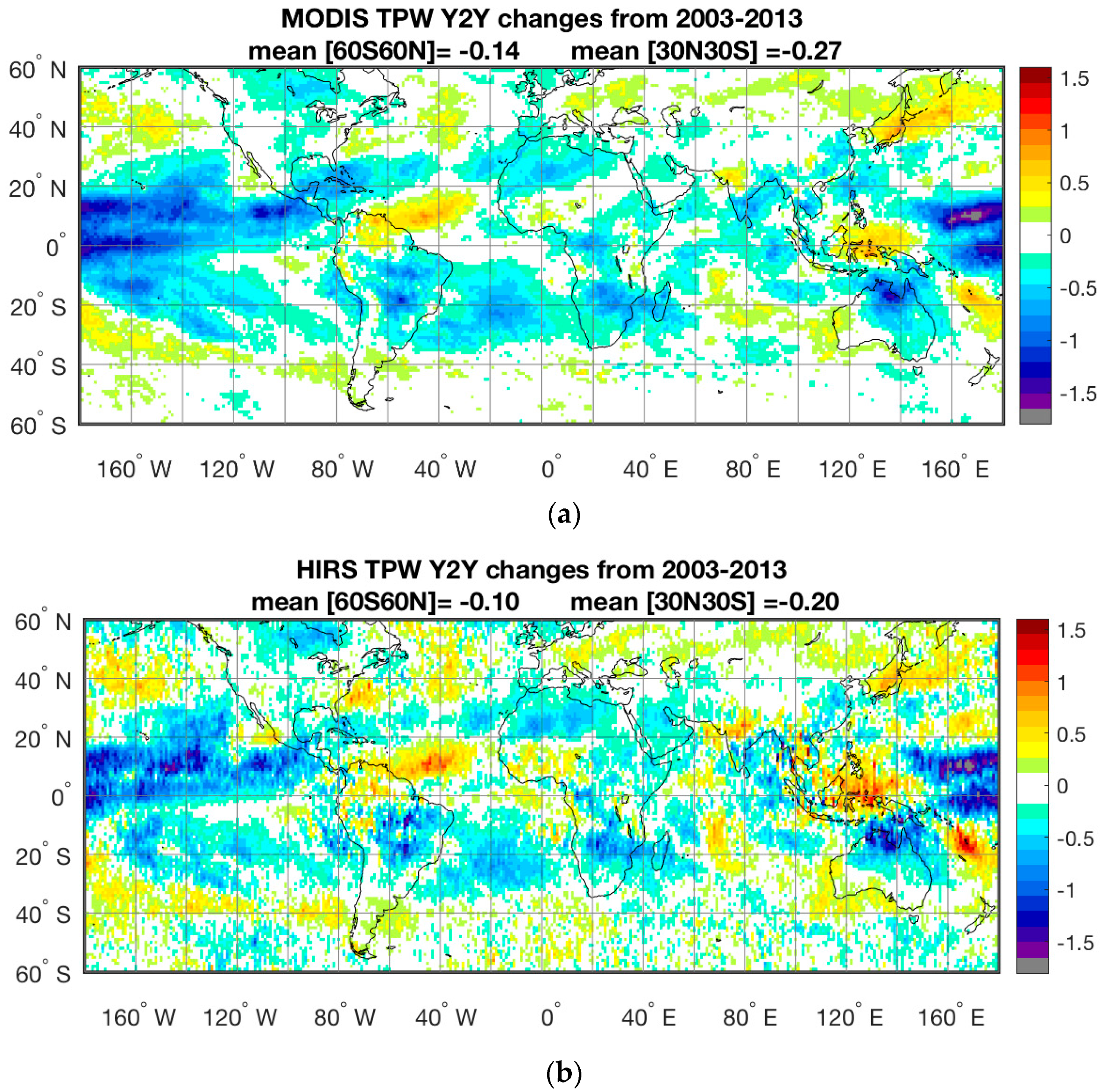Remotesensing 13 00502 g009