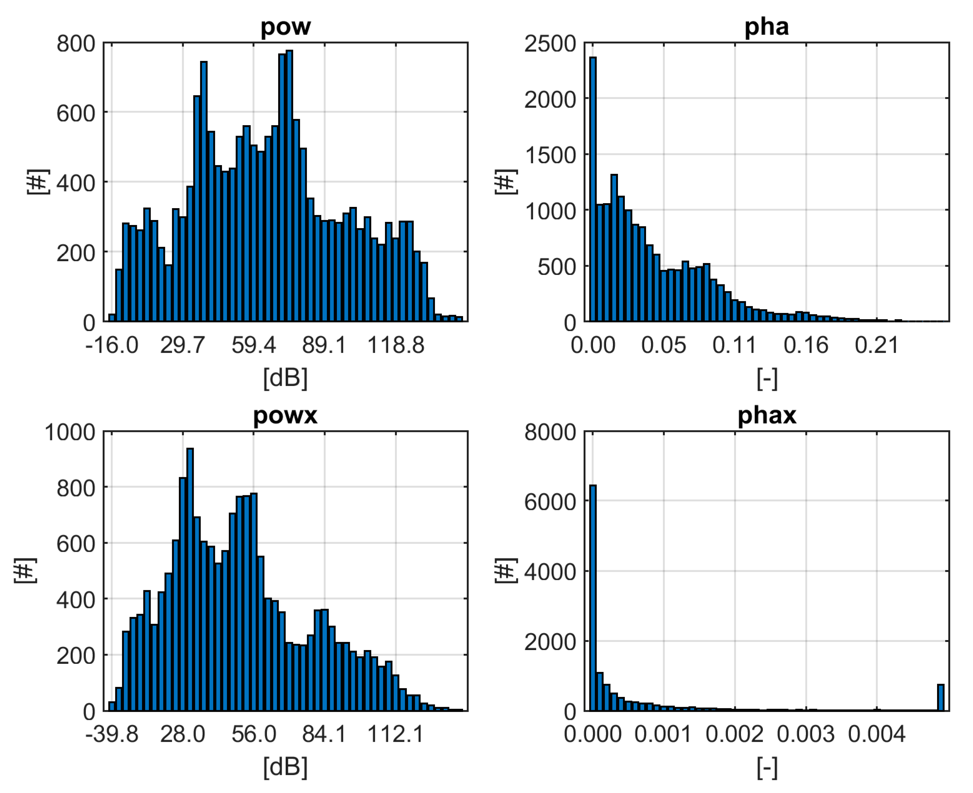 Remotesensing 13 00503 g005