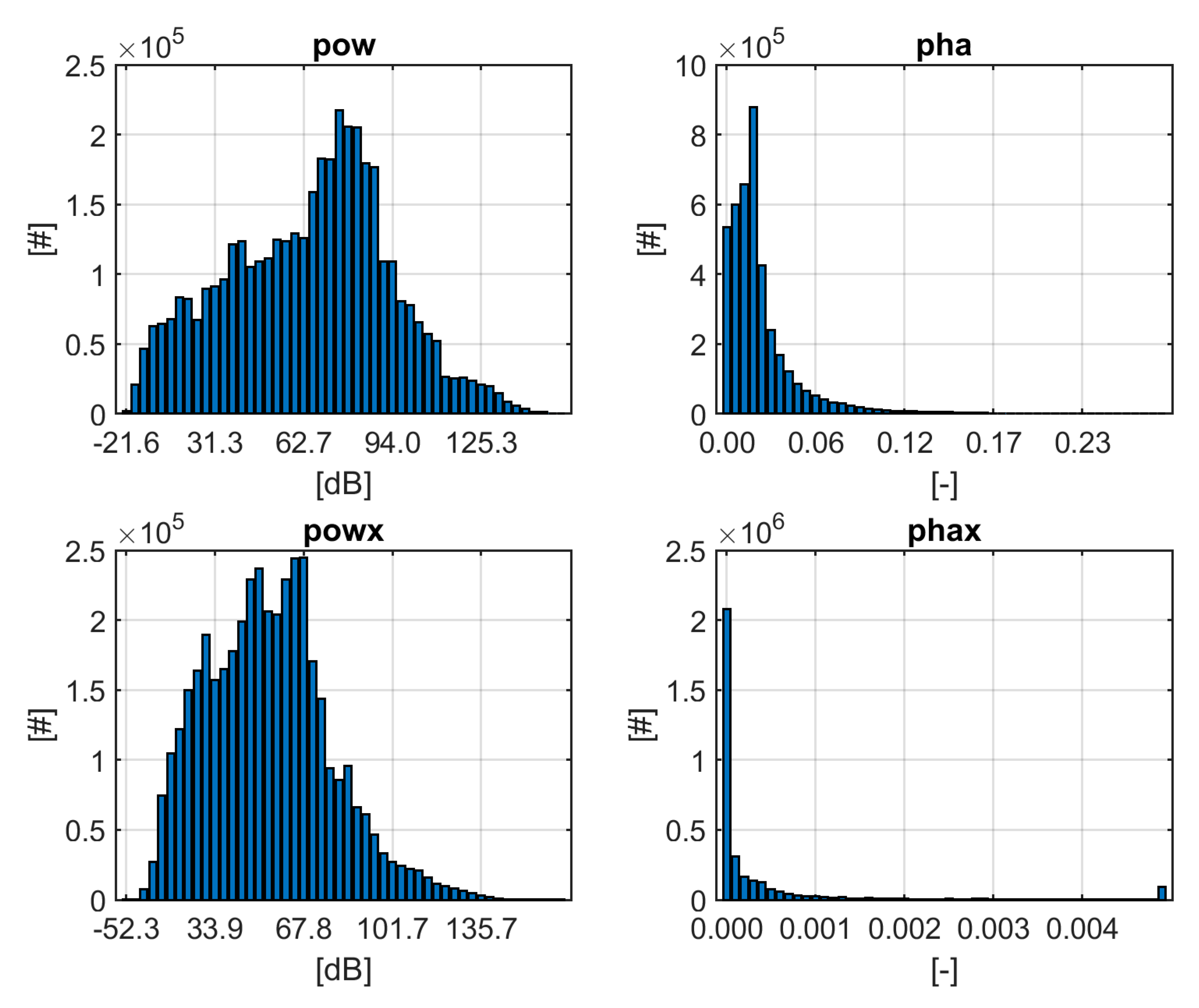 Remotesensing 13 00503 g006