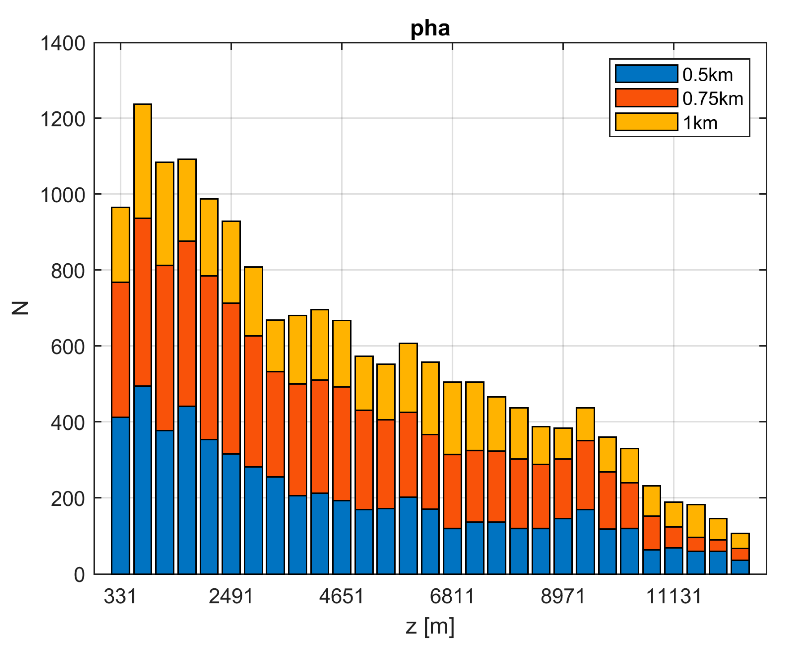 Remotesensing 13 00503 g008