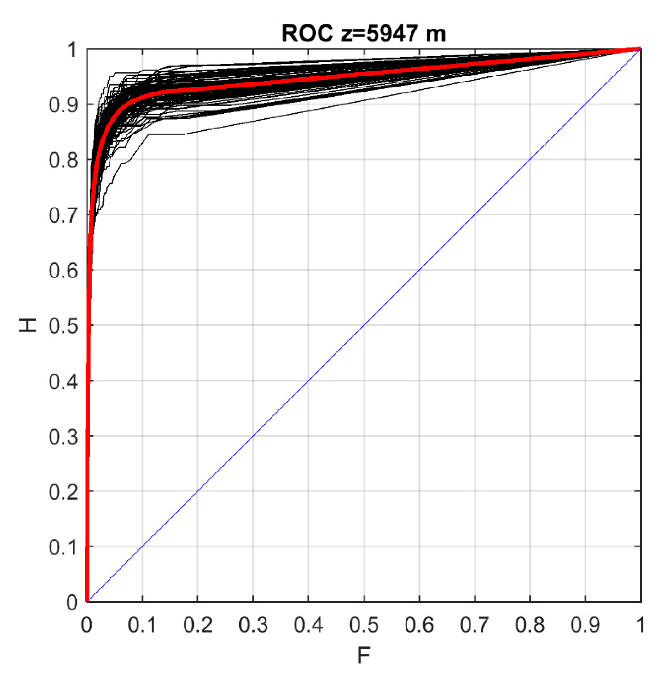 Remotesensing 13 00503 g013