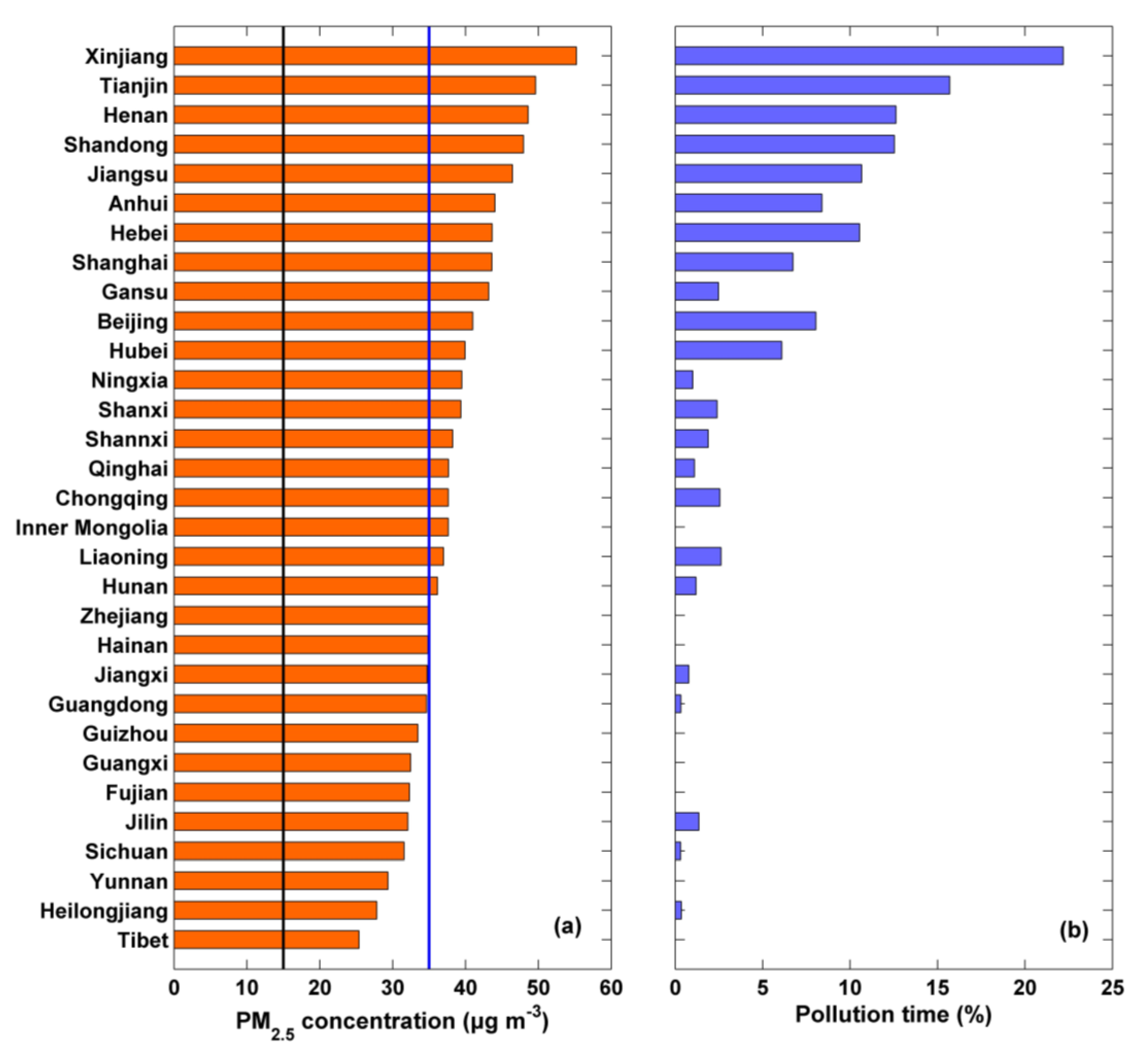 Remotesensing 13 00505 g010 Remotesensing 13 00505 g010