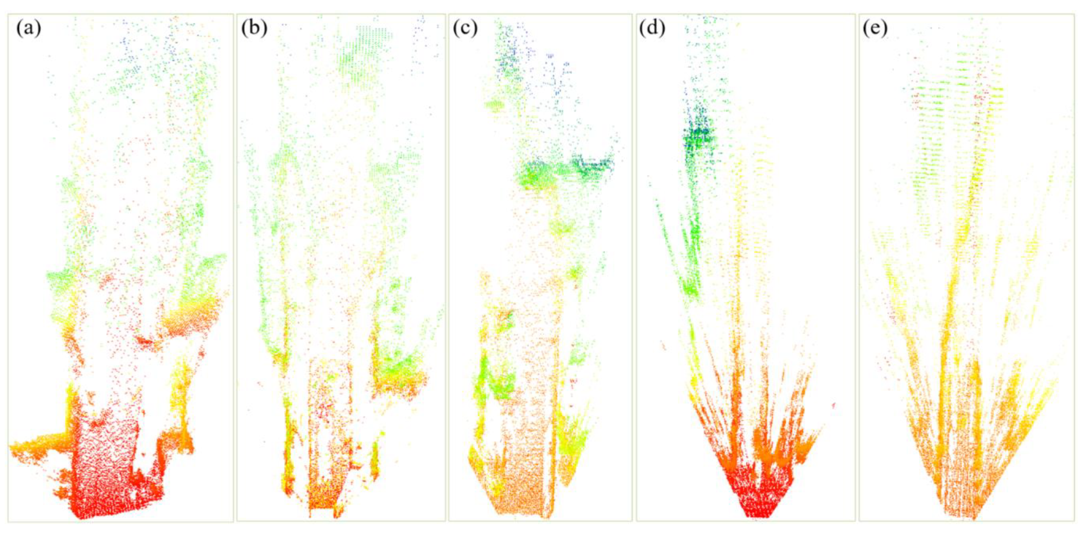 Remotesensing 13 00506 g003 Remotesensing 13 00506 g003