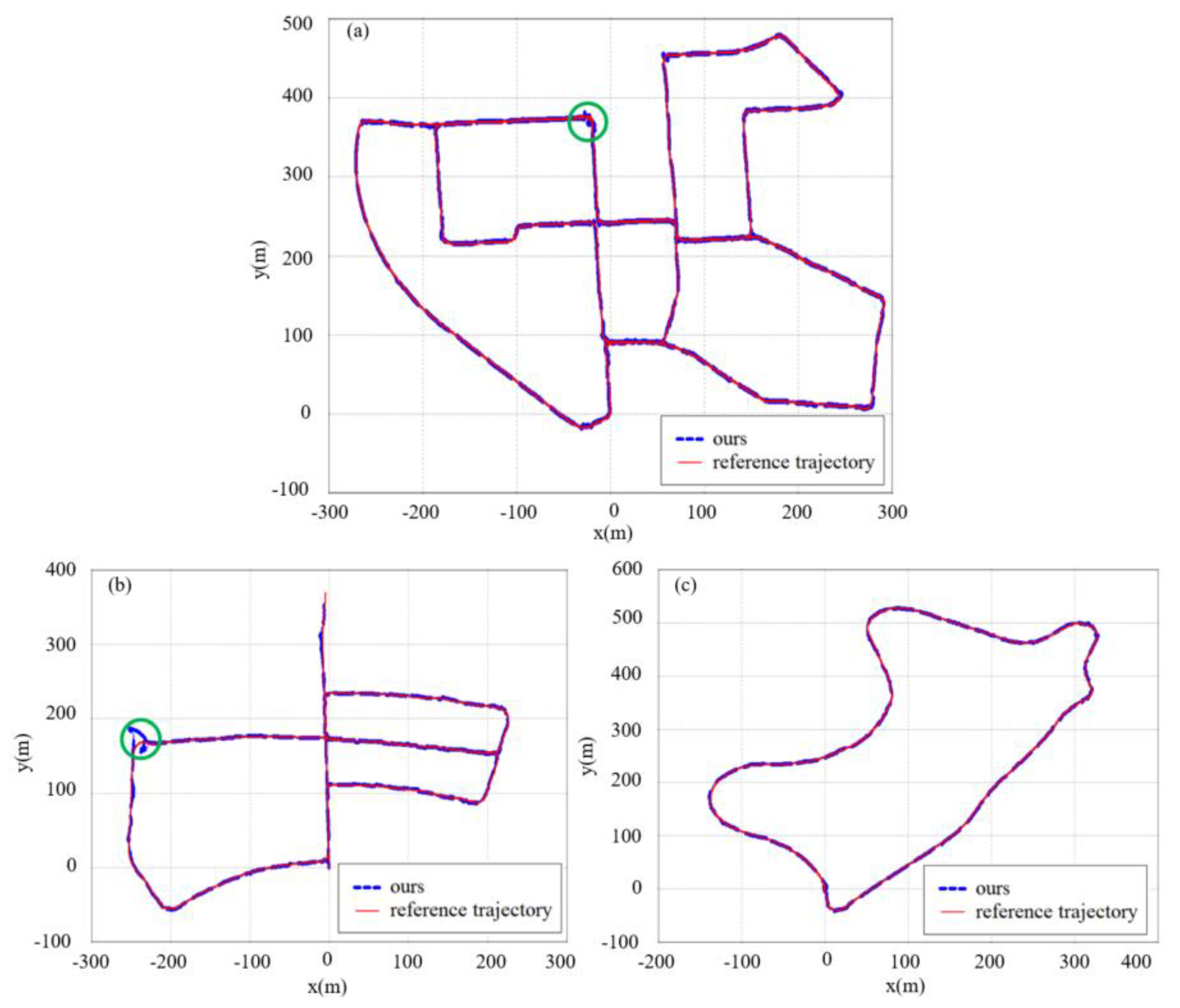 Remotesensing 13 00506 g006 Remotesensing 13 00506 g006