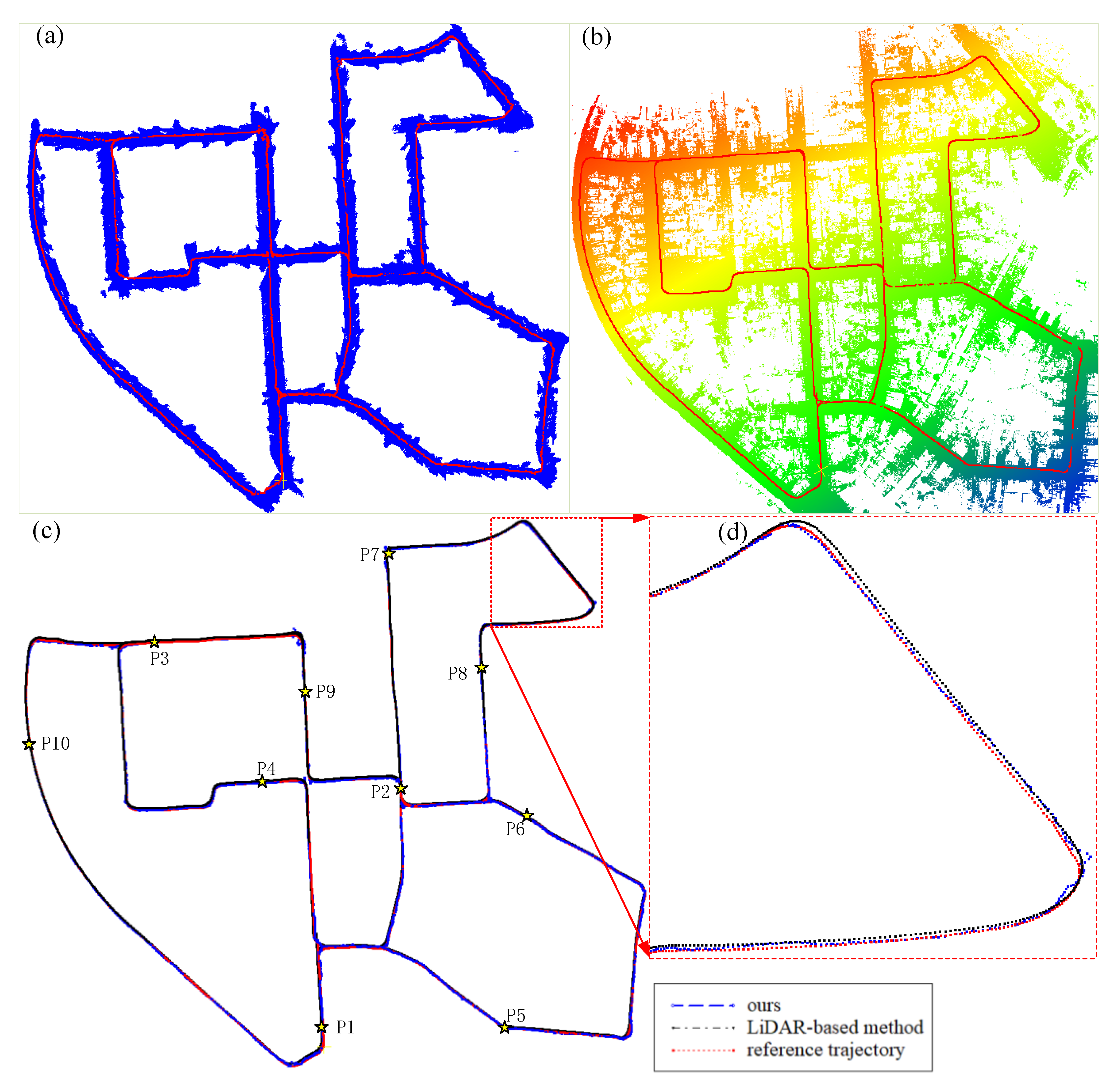 Remotesensing 13 00506 g010 Remotesensing 13 00506 g010