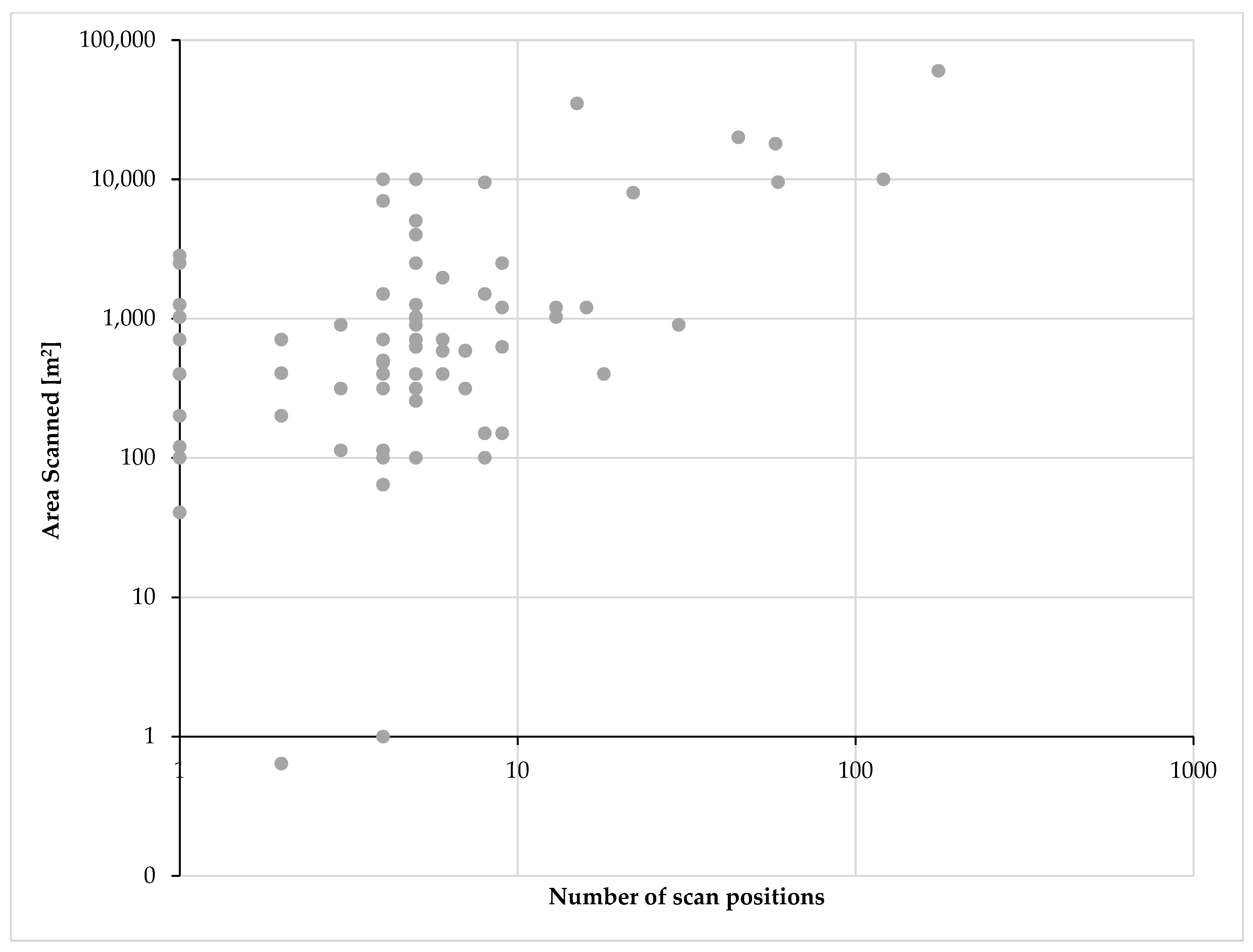 Remotesensing 13 00507 g005 Remotesensing 13 00507 g005