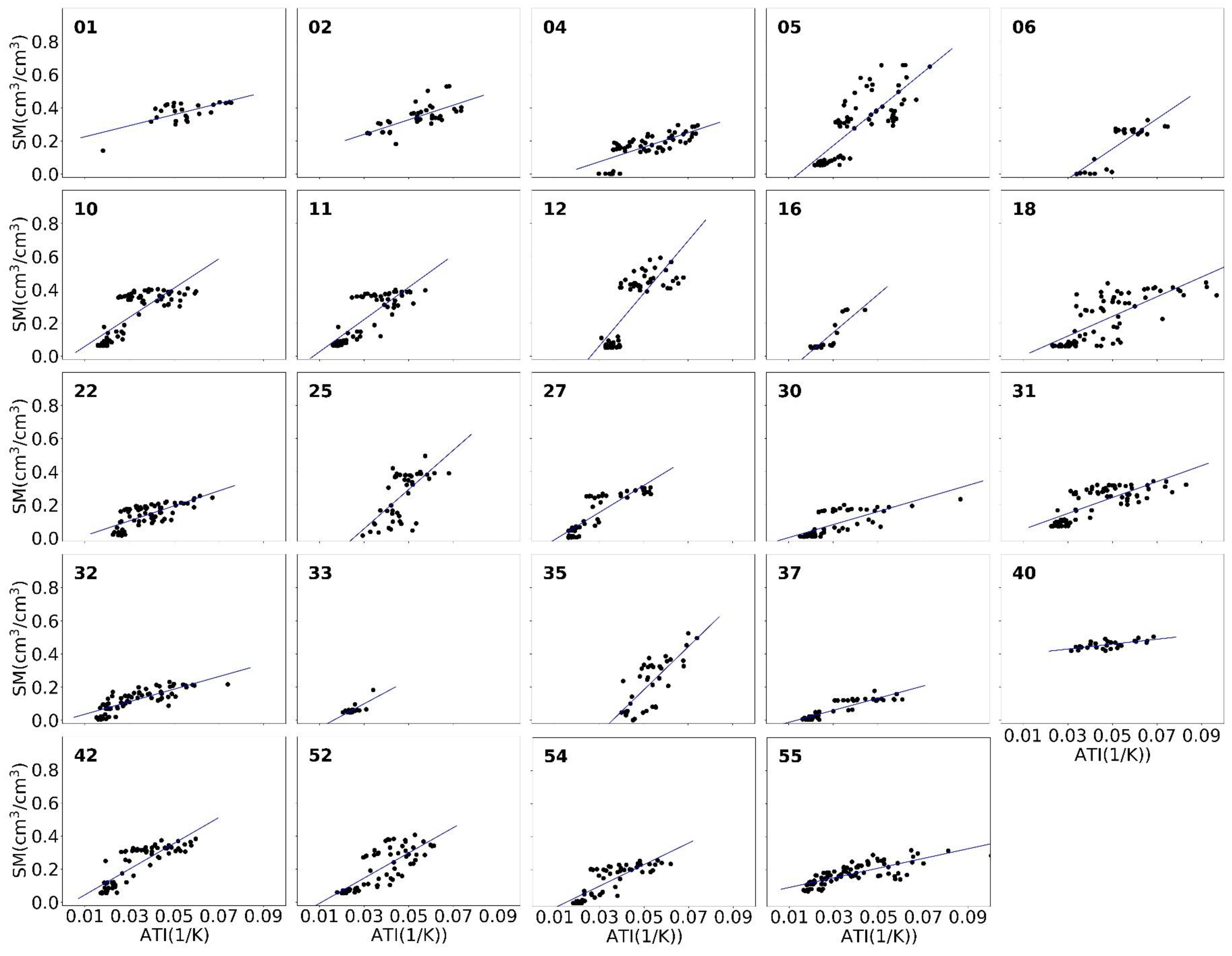 Remotesensing 13 00509 g004 Remotesensing 13 00509 g004