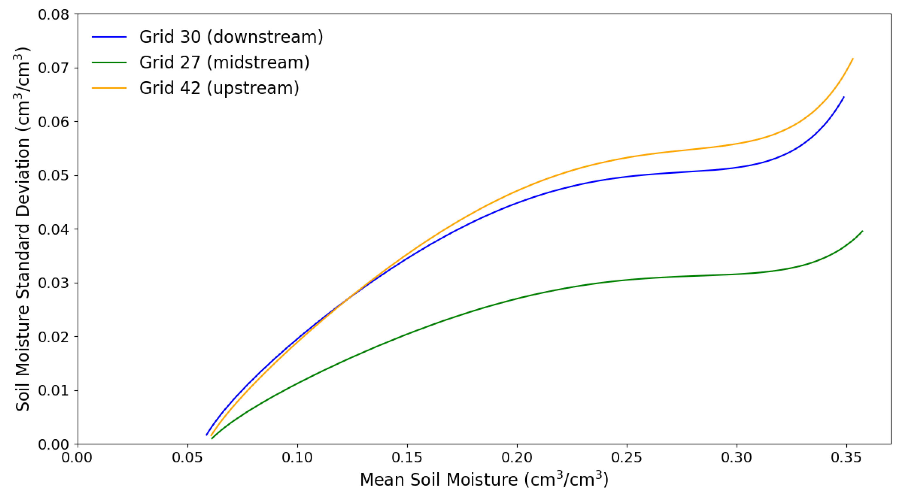 Remotesensing 13 00509 g007 Remotesensing 13 00509 g007
