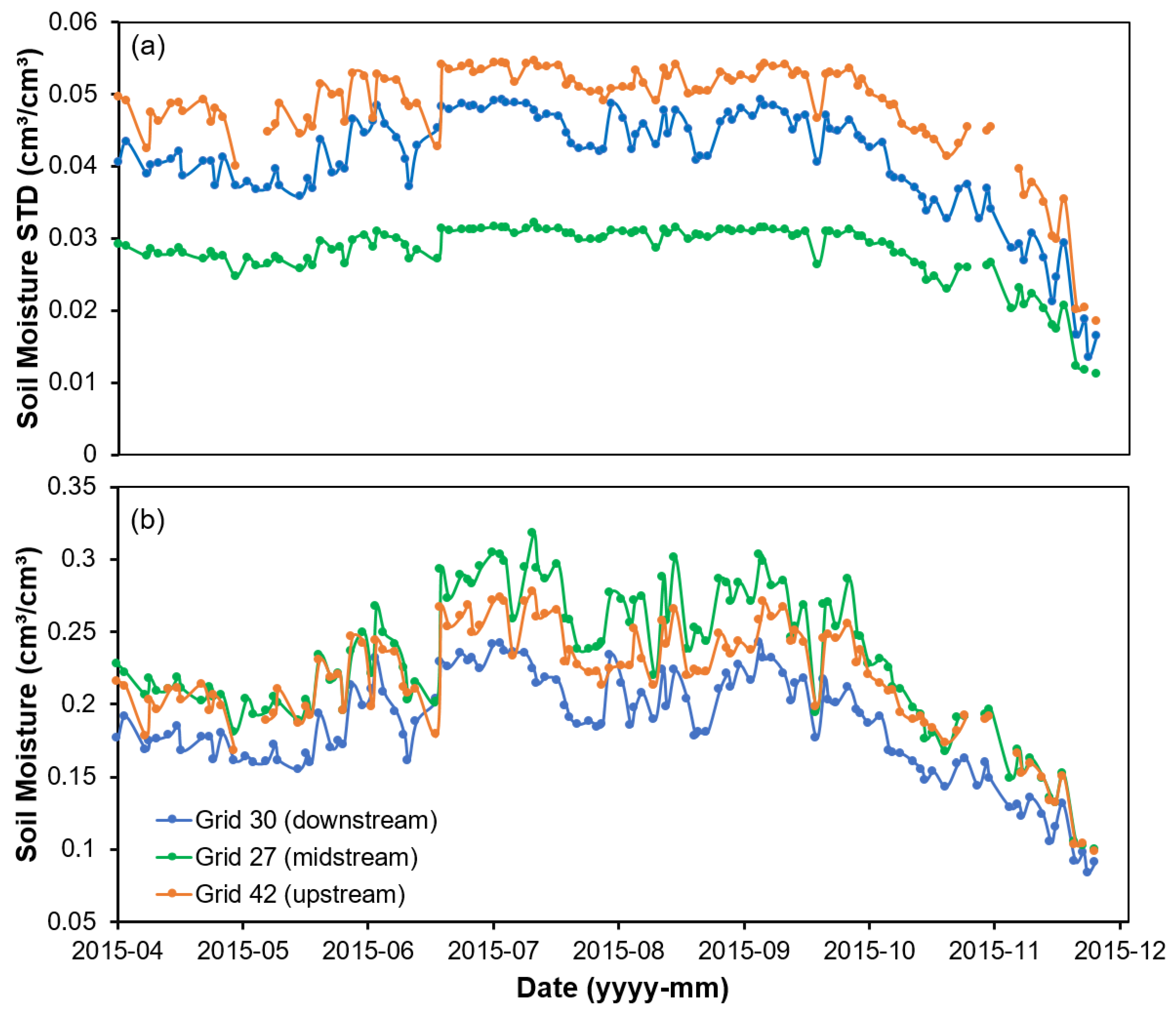 Remotesensing 13 00509 g008 Remotesensing 13 00509 g008