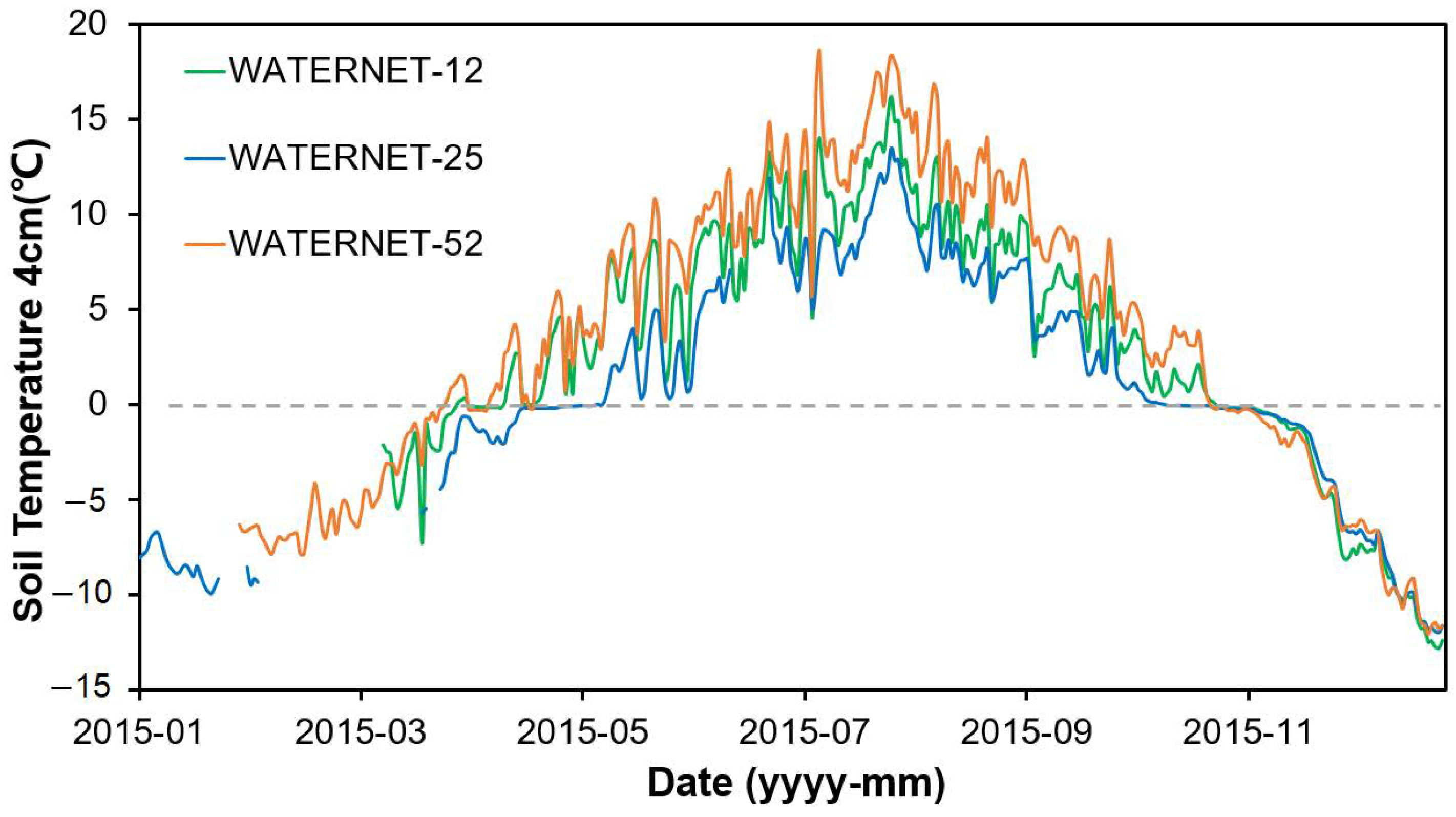Remotesensing 13 00509 g011 Remotesensing 13 00509 g011