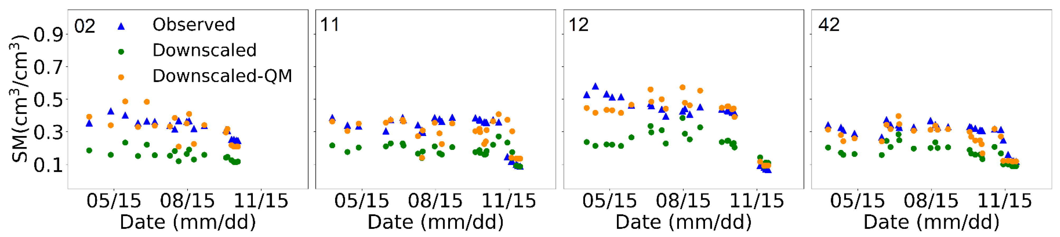 Remotesensing 13 00509 g012 Remotesensing 13 00509 g012