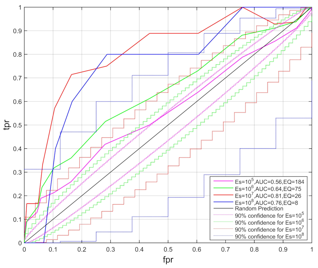 Remotesensing 13 00515 g009 Remotesensing 13 00515 g009
