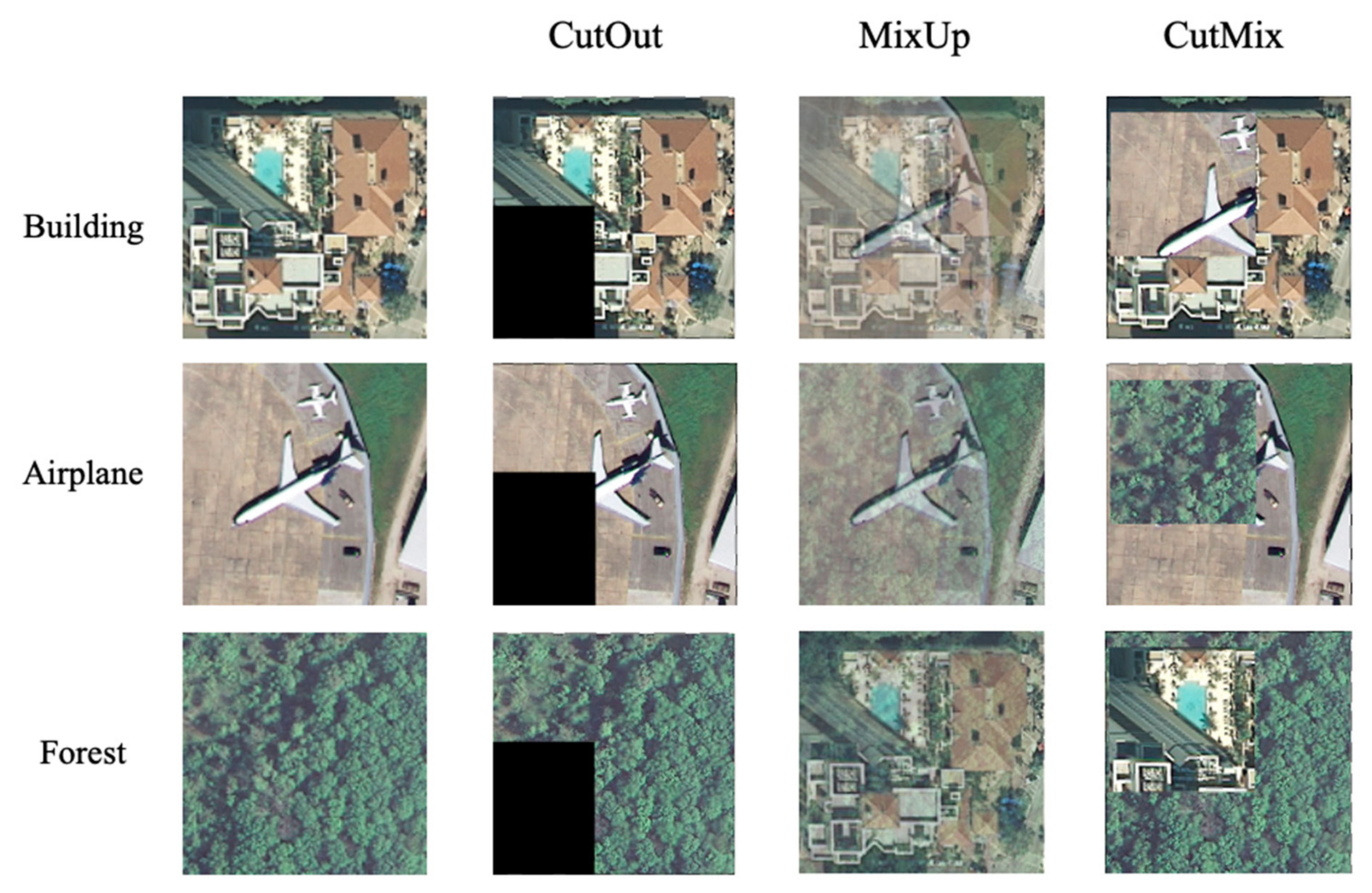 Remotesensing 13 00516 g003