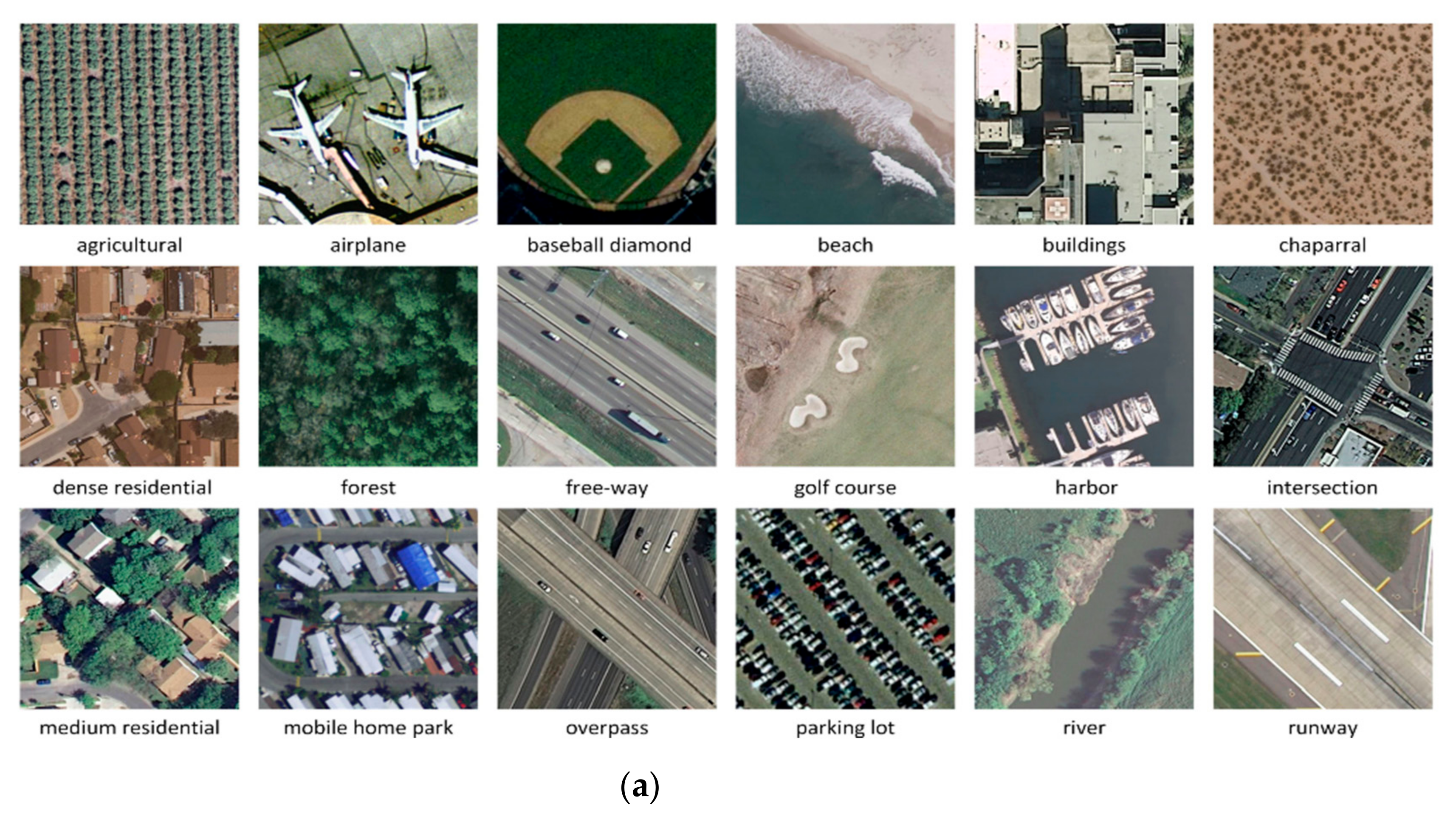 Remotesensing 13 00516 g004a