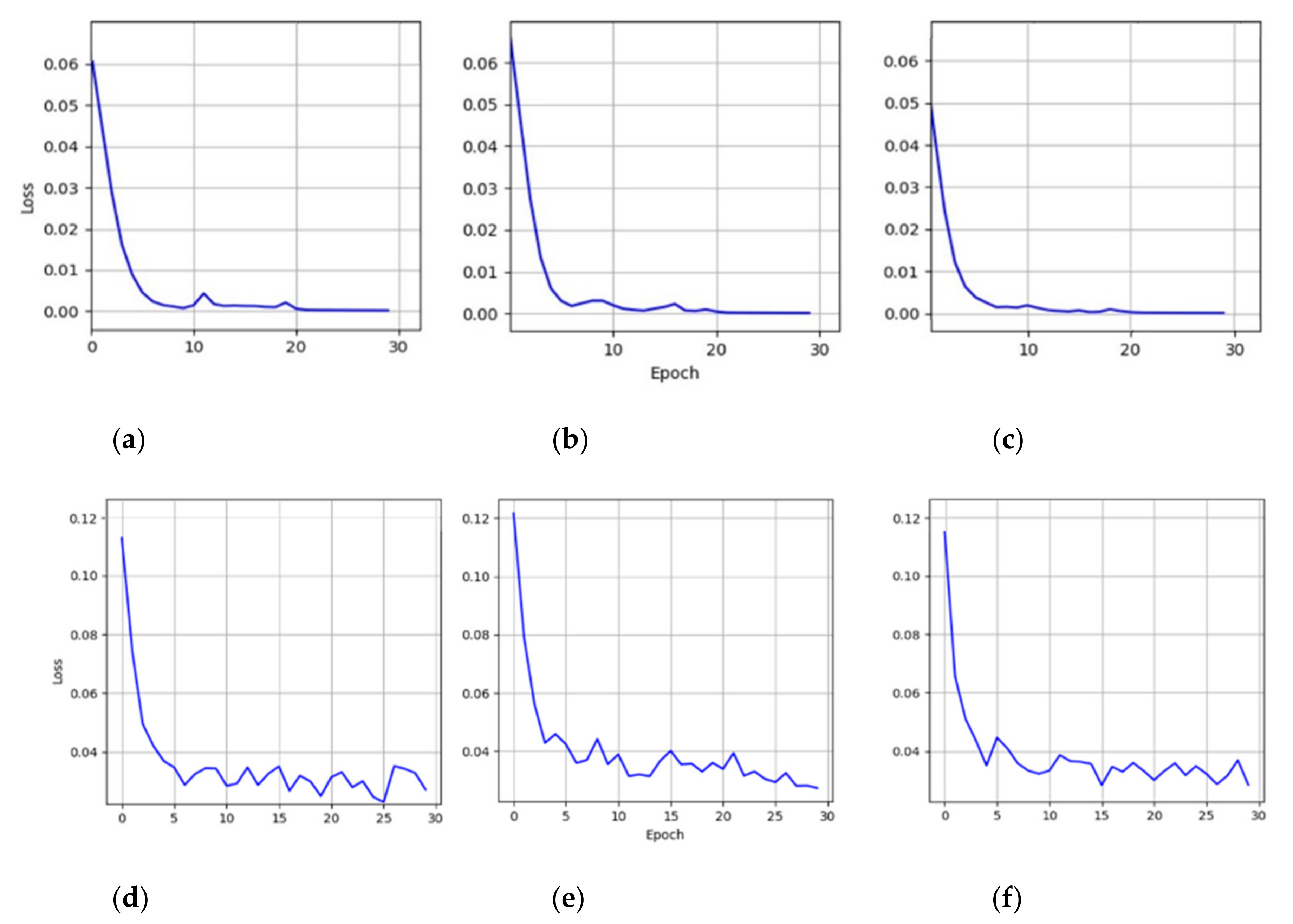 Remotesensing 13 00516 g005