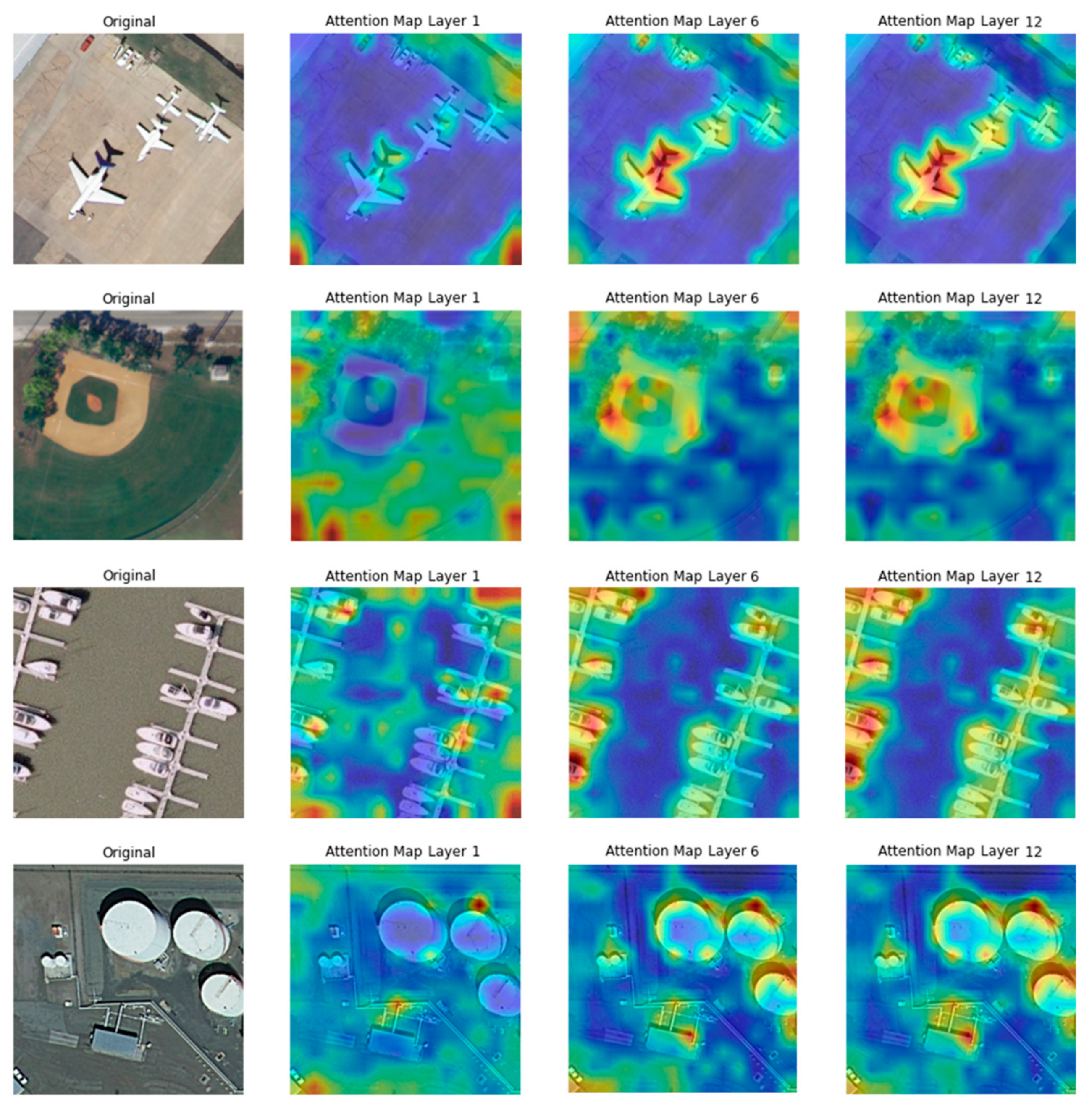 Remotesensing 13 00516 g006