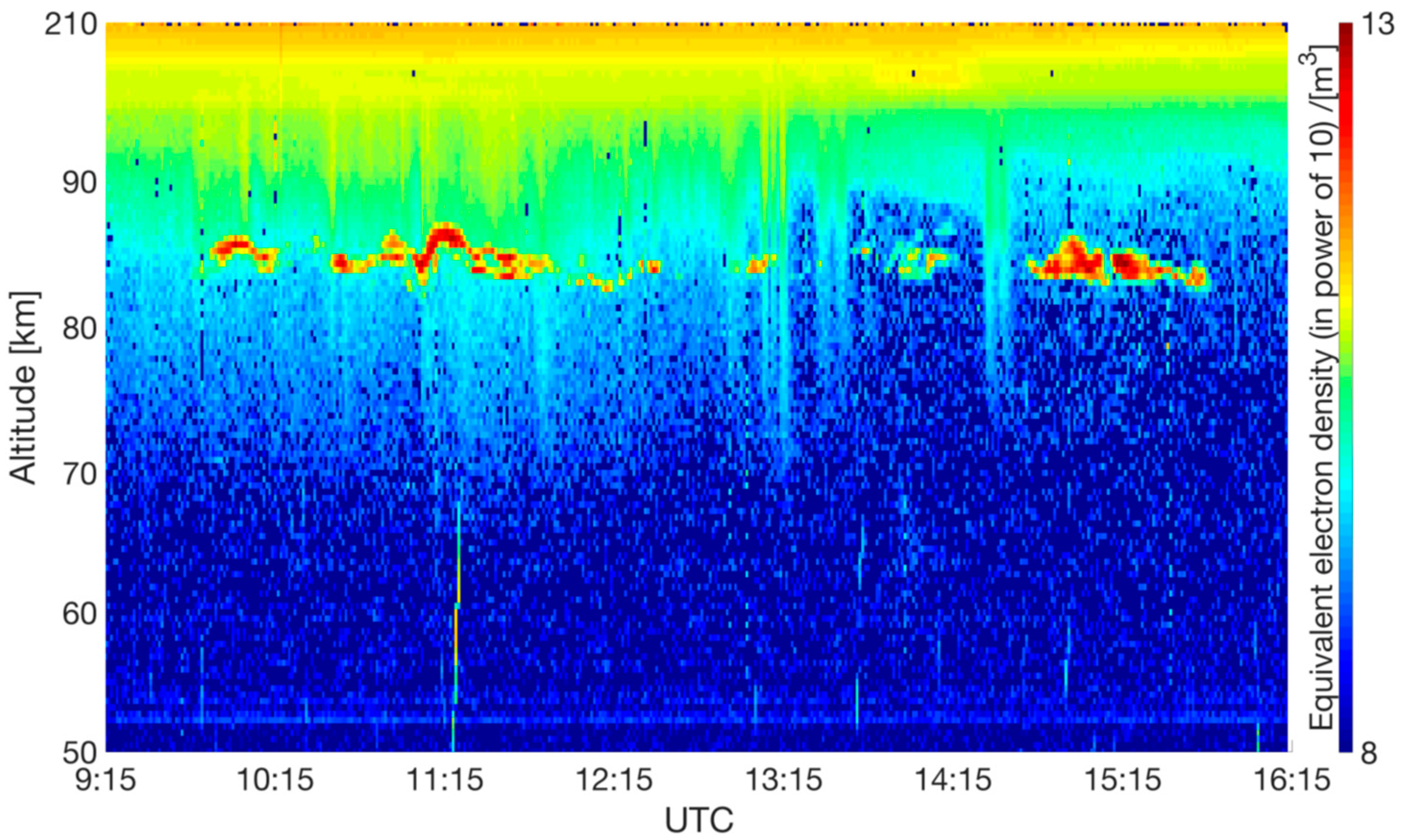Remotesensing 13 00522 g001