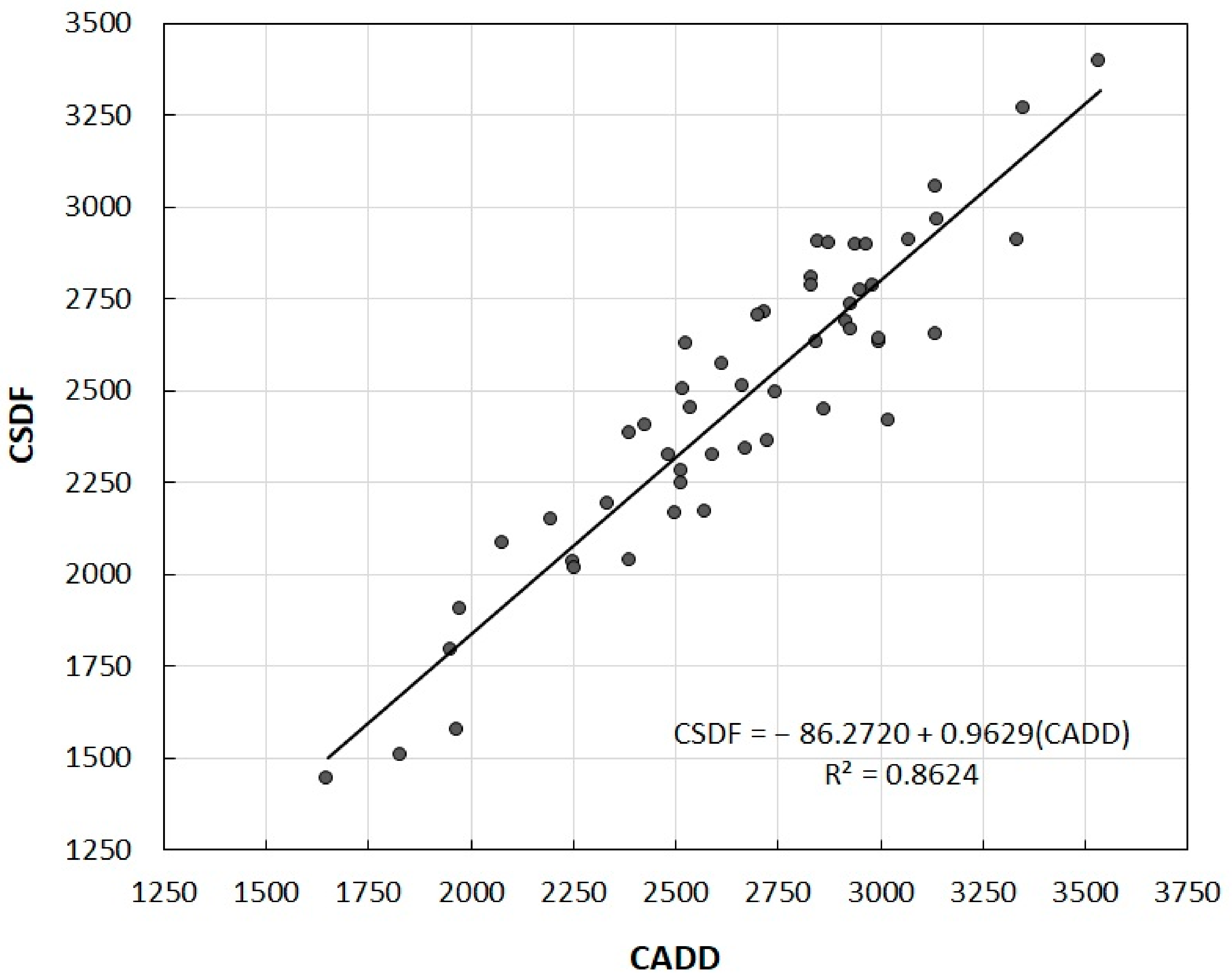 Remotesensing 13 00524 g003