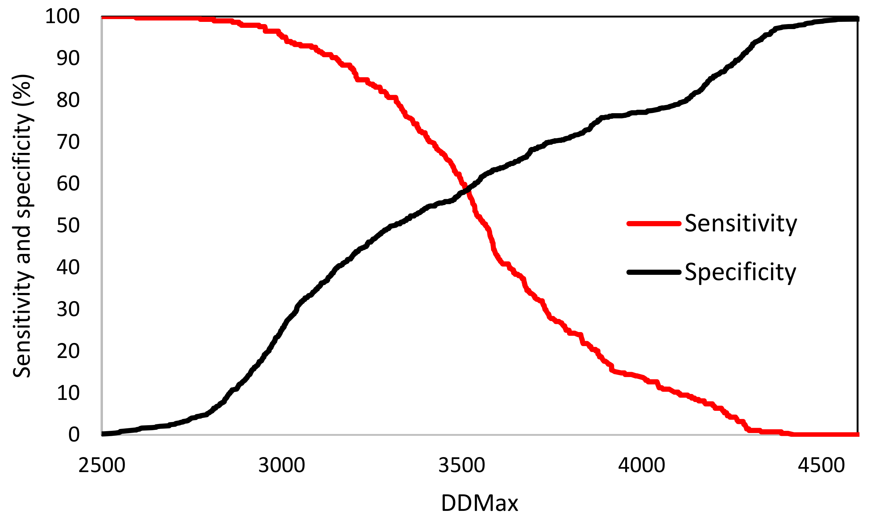 Remotesensing 13 00524 g012