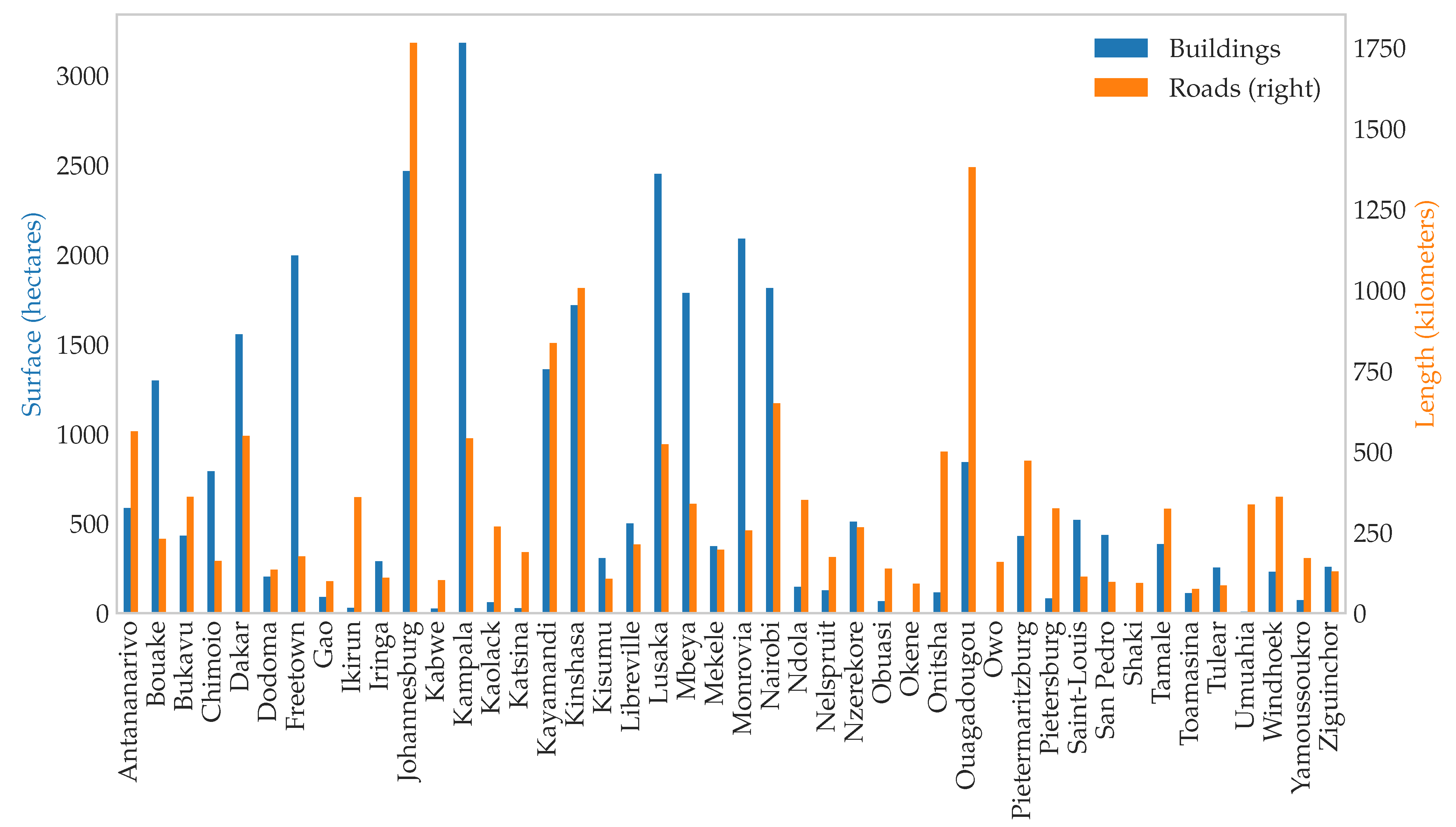 Remotesensing 13 00525 g002 Remotesensing 13 00525 g002