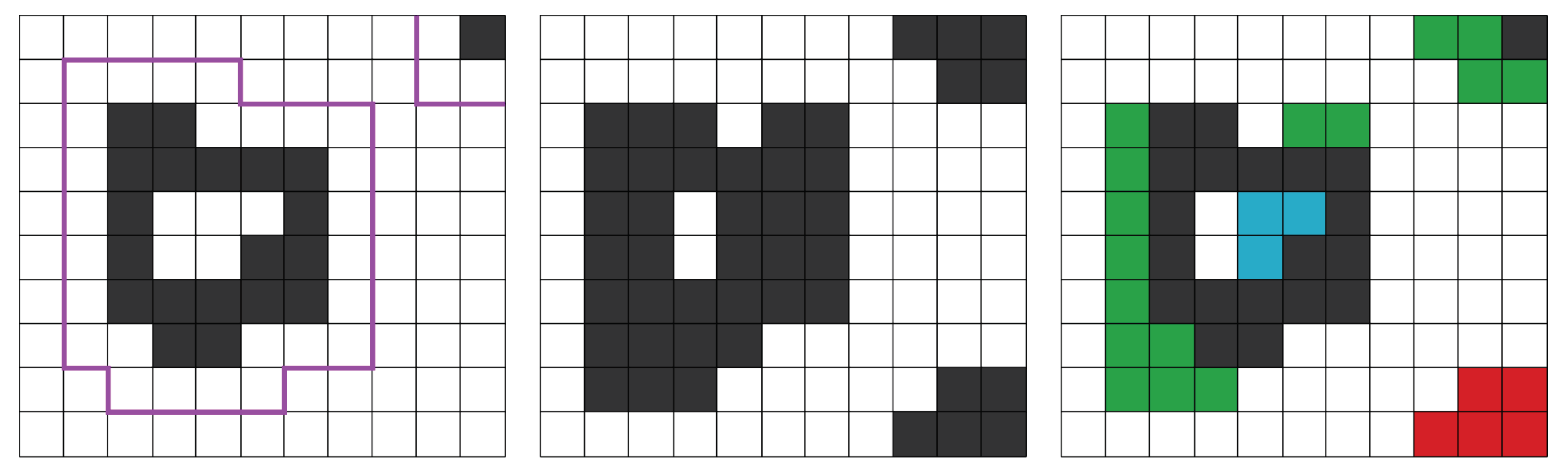 Remotesensing 13 00525 g006 Remotesensing 13 00525 g006