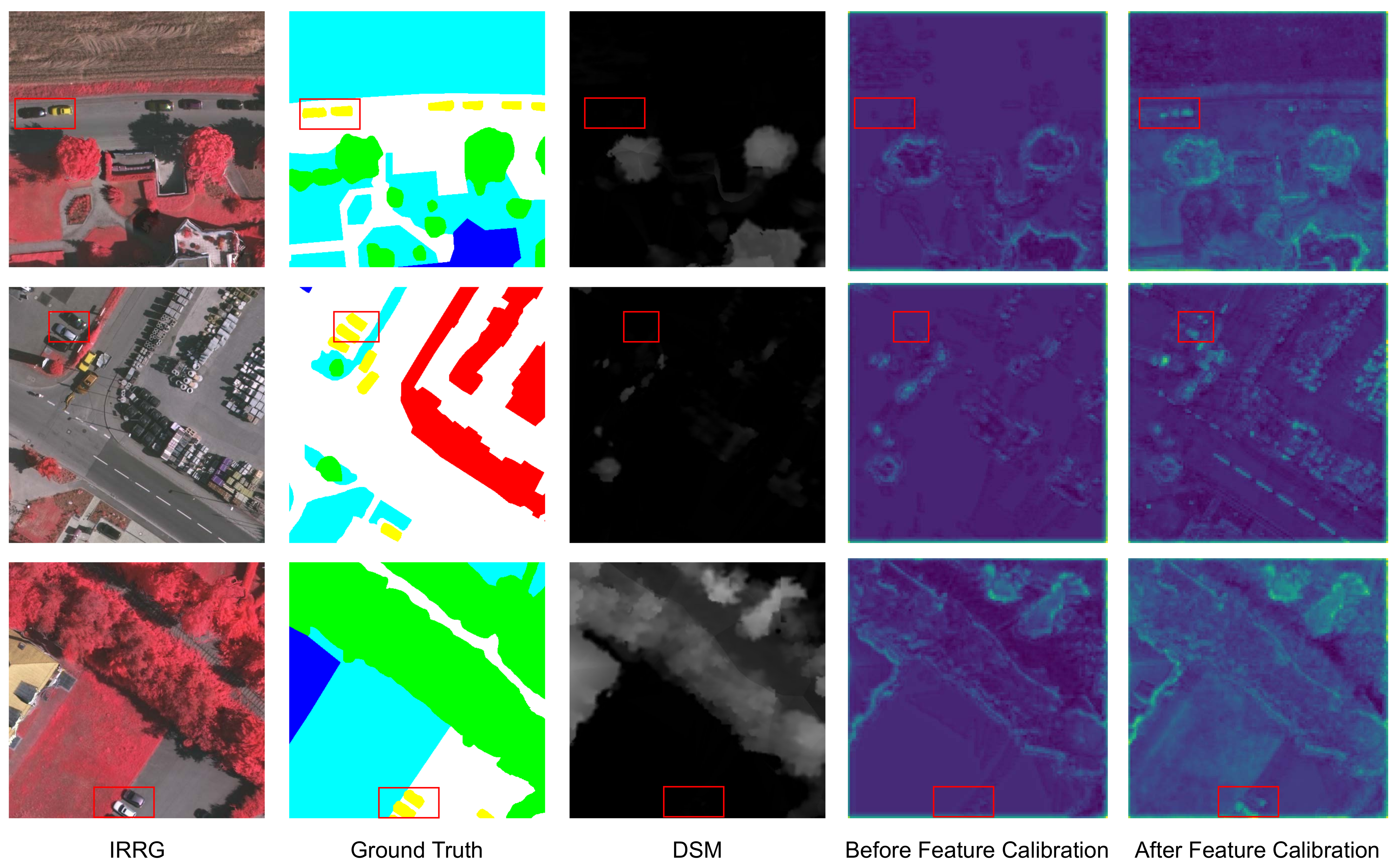 Remotesensing 13 00528 g006 Remotesensing 13 00528 g006