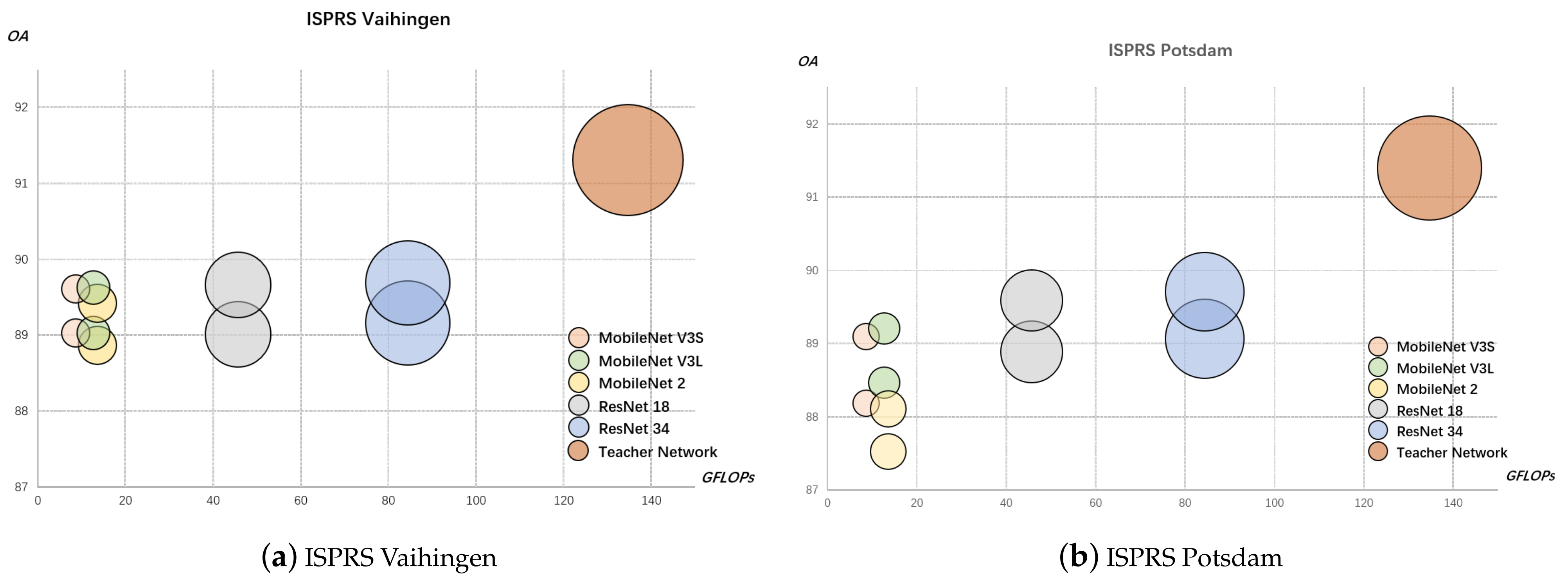 Remotesensing 13 00528 g008 Remotesensing 13 00528 g008