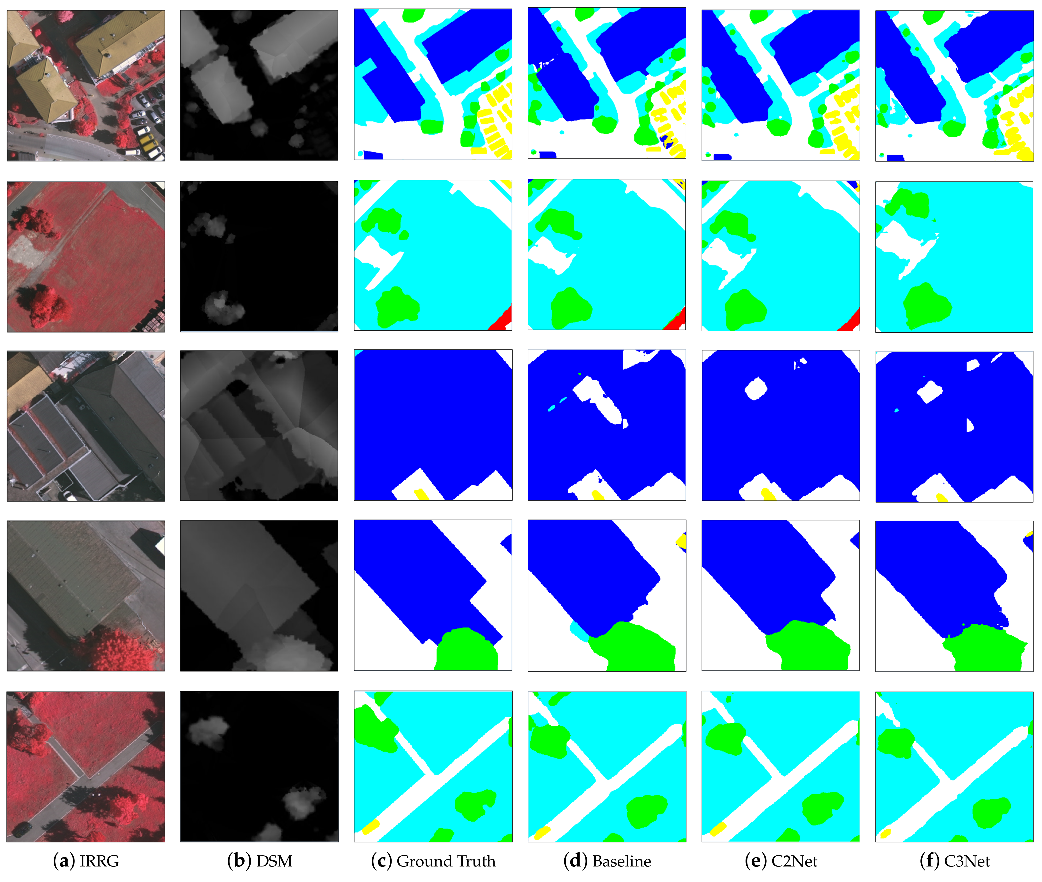 Remotesensing 13 00528 g009 Remotesensing 13 00528 g009