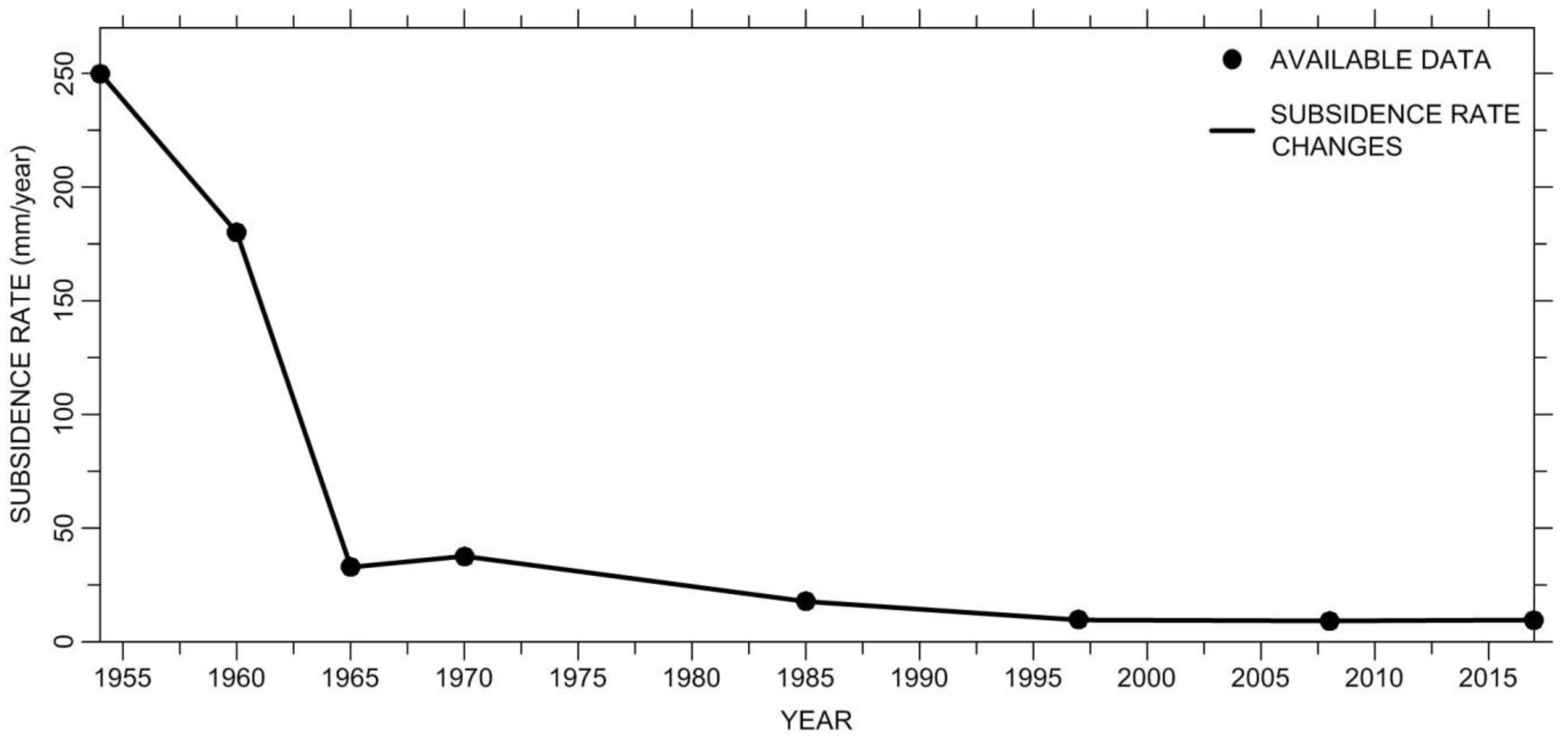 Remotesensing 13 00529 g002 Remotesensing 13 00529 g002