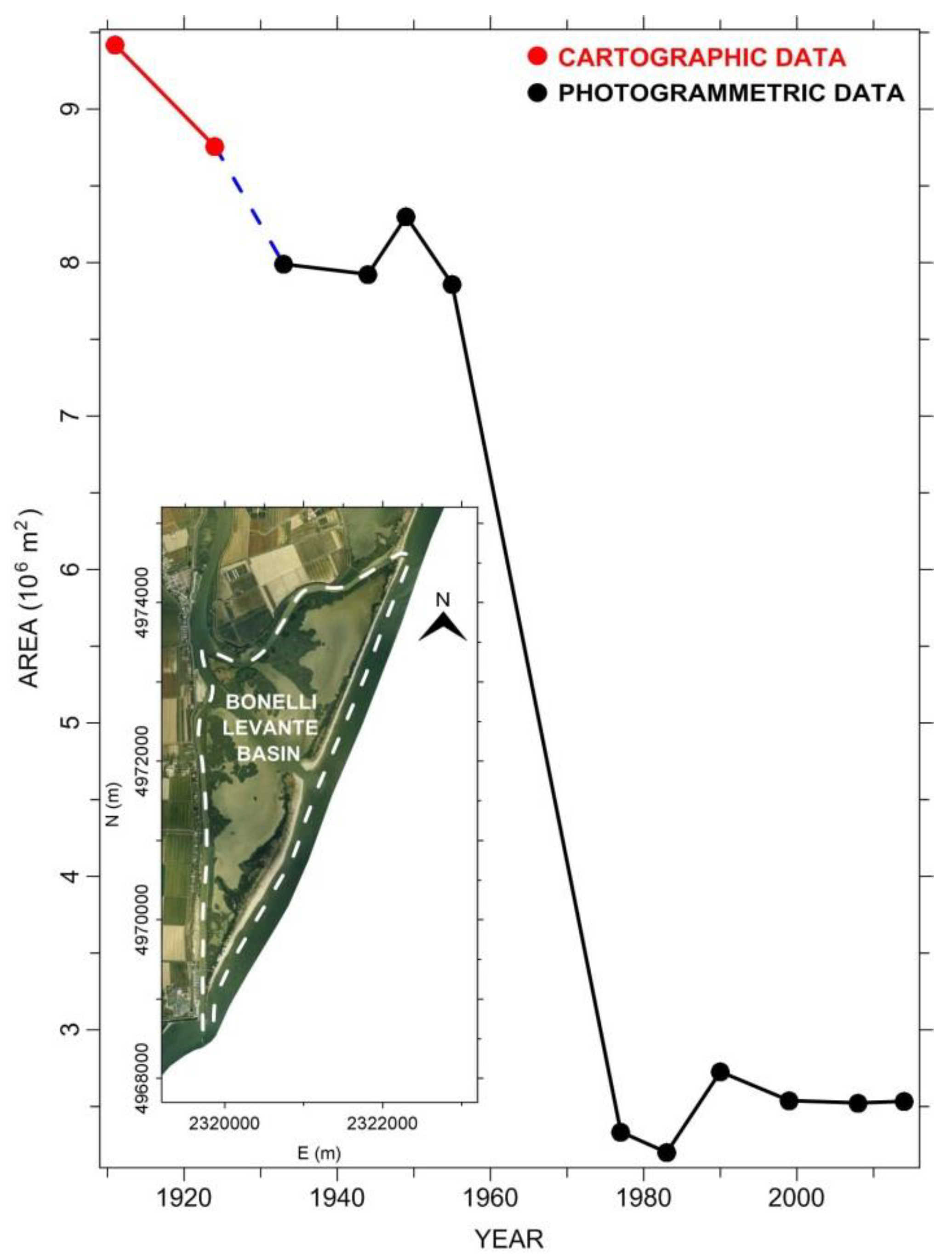 Remotesensing 13 00529 g011 Remotesensing 13 00529 g011