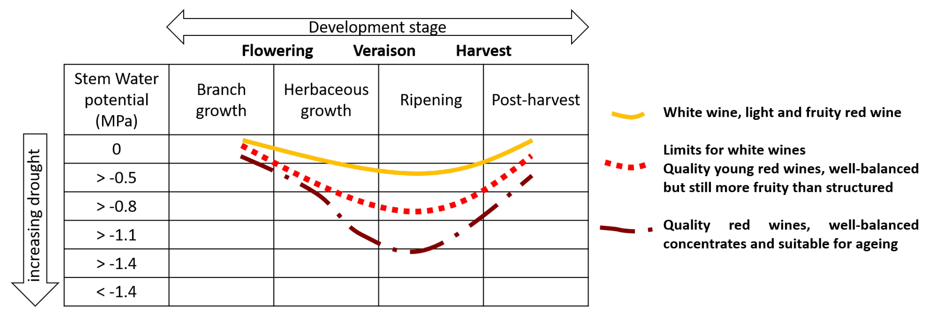Remotesensing 13 00536 g006 Remotesensing 13 00536 g006