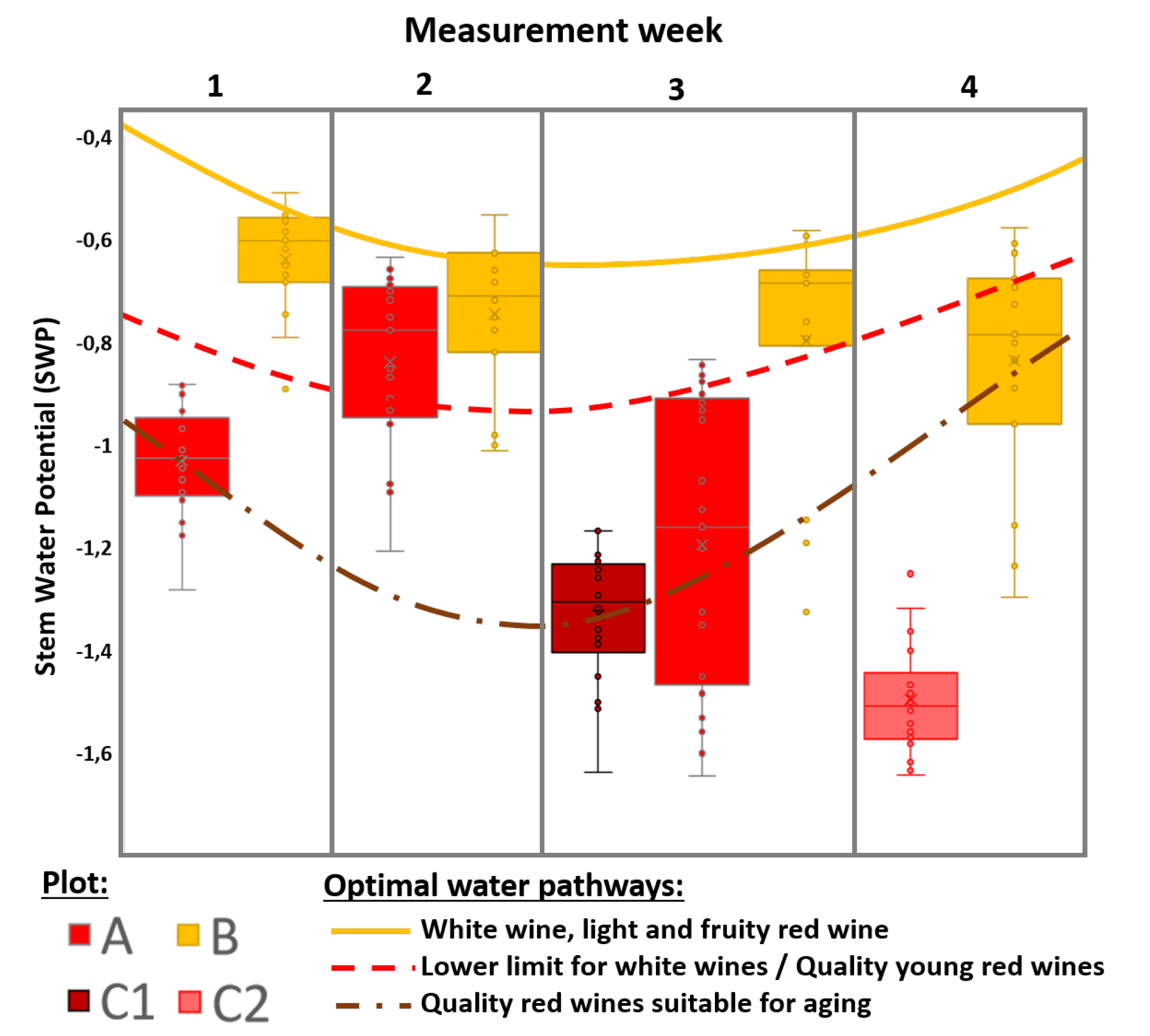 Remotesensing 13 00536 g007 Remotesensing 13 00536 g007