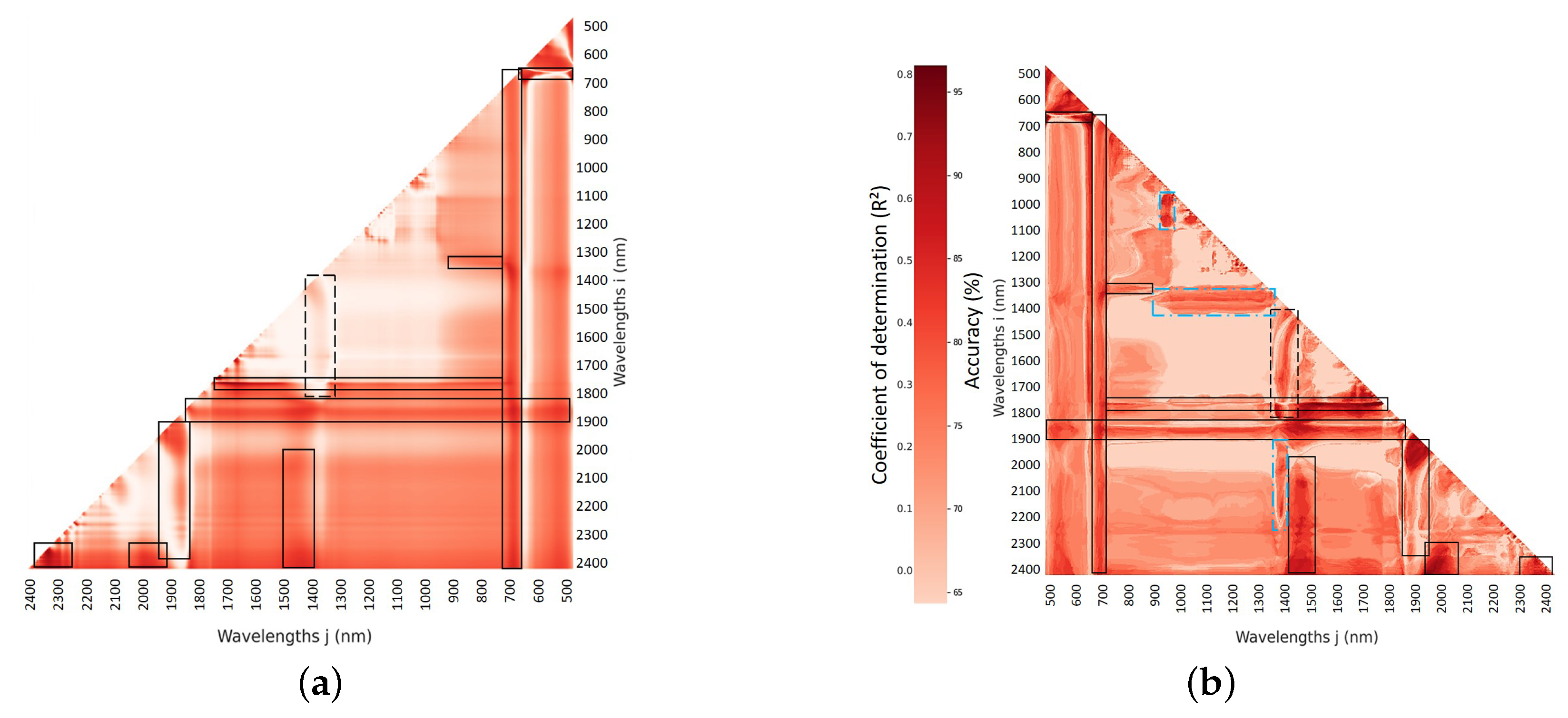 Remotesensing 13 00536 g022 Remotesensing 13 00536 g022