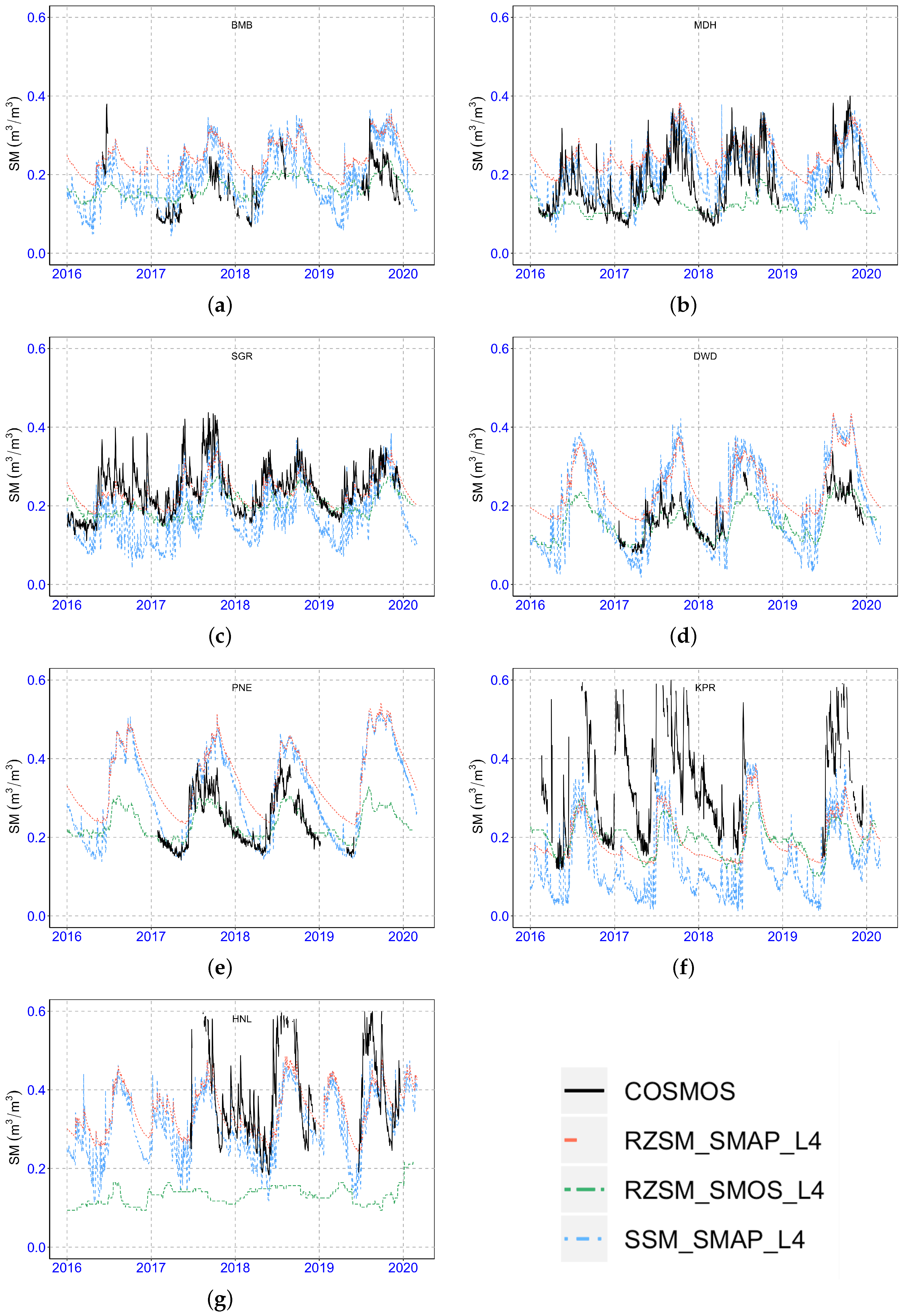 Remotesensing 13 00537 g005 Remotesensing 13 00537 g005
