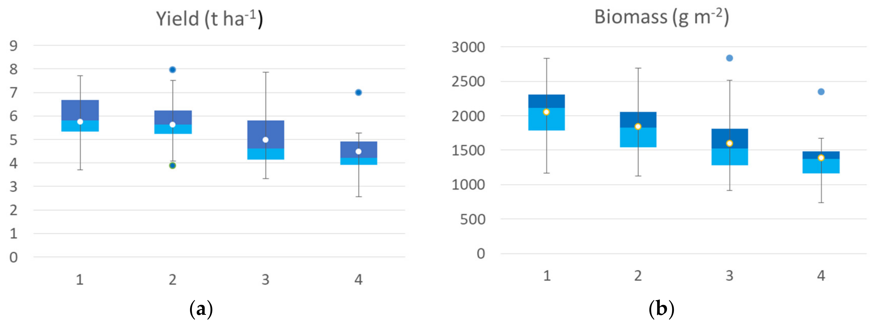 Remotesensing 13 00541 g005a Remotesensing 13 00541 g005a