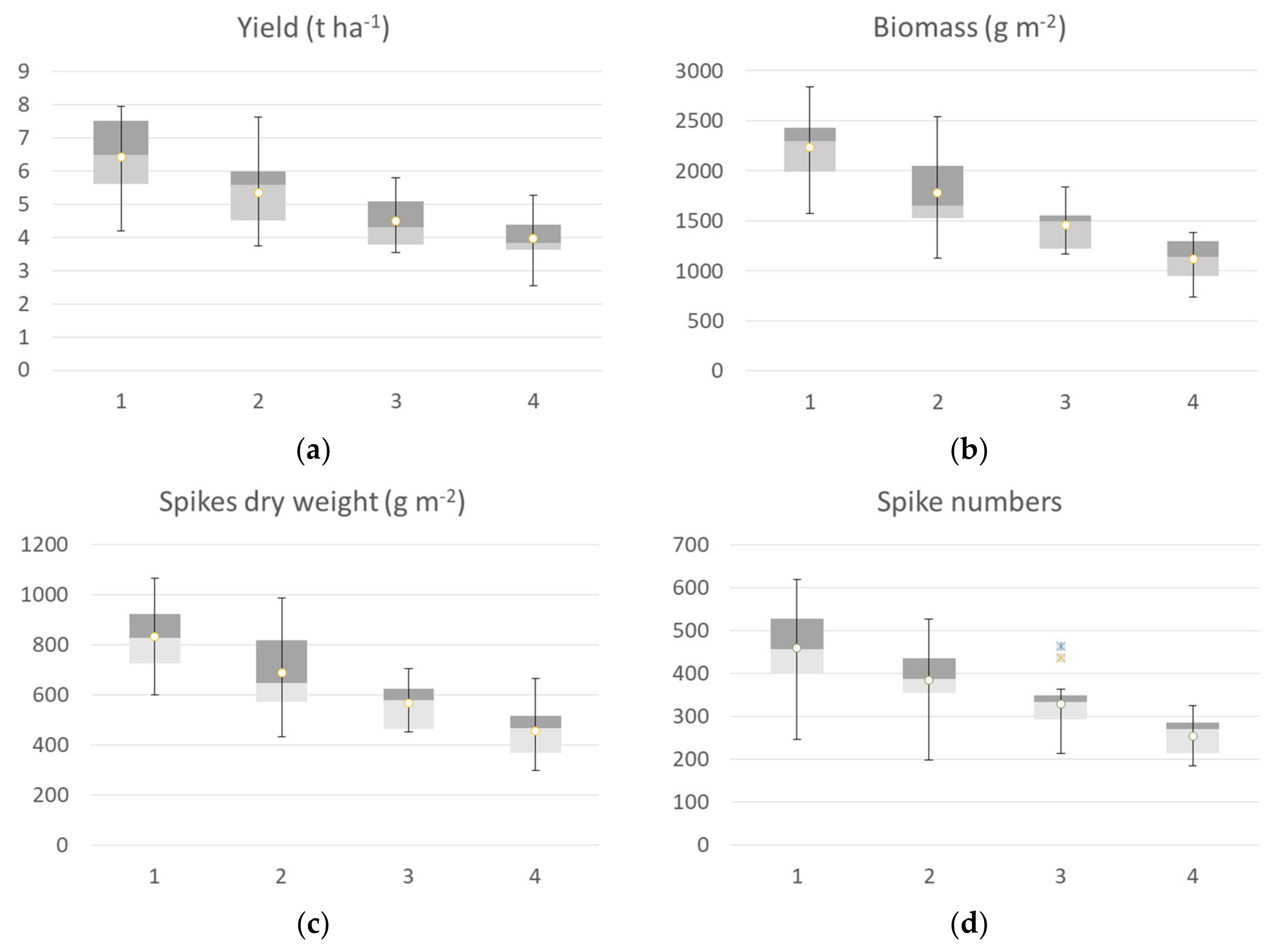 Remotesensing 13 00541 g009a Remotesensing 13 00541 g009a