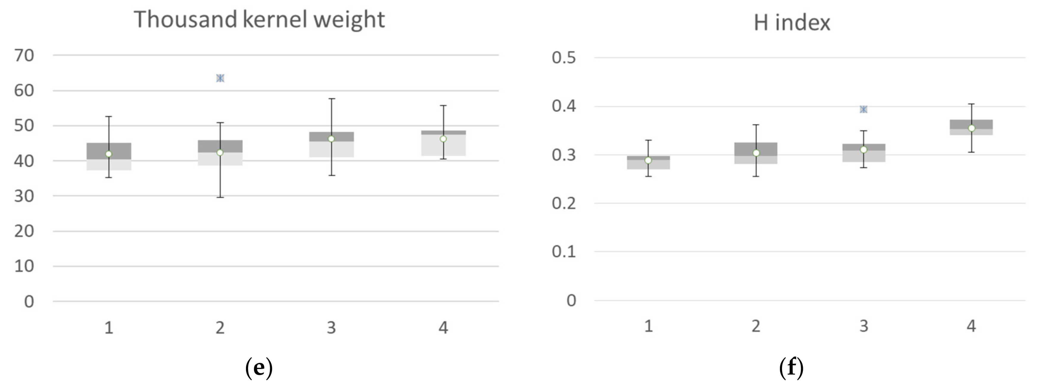 Remotesensing 13 00541 g009b Remotesensing 13 00541 g009b