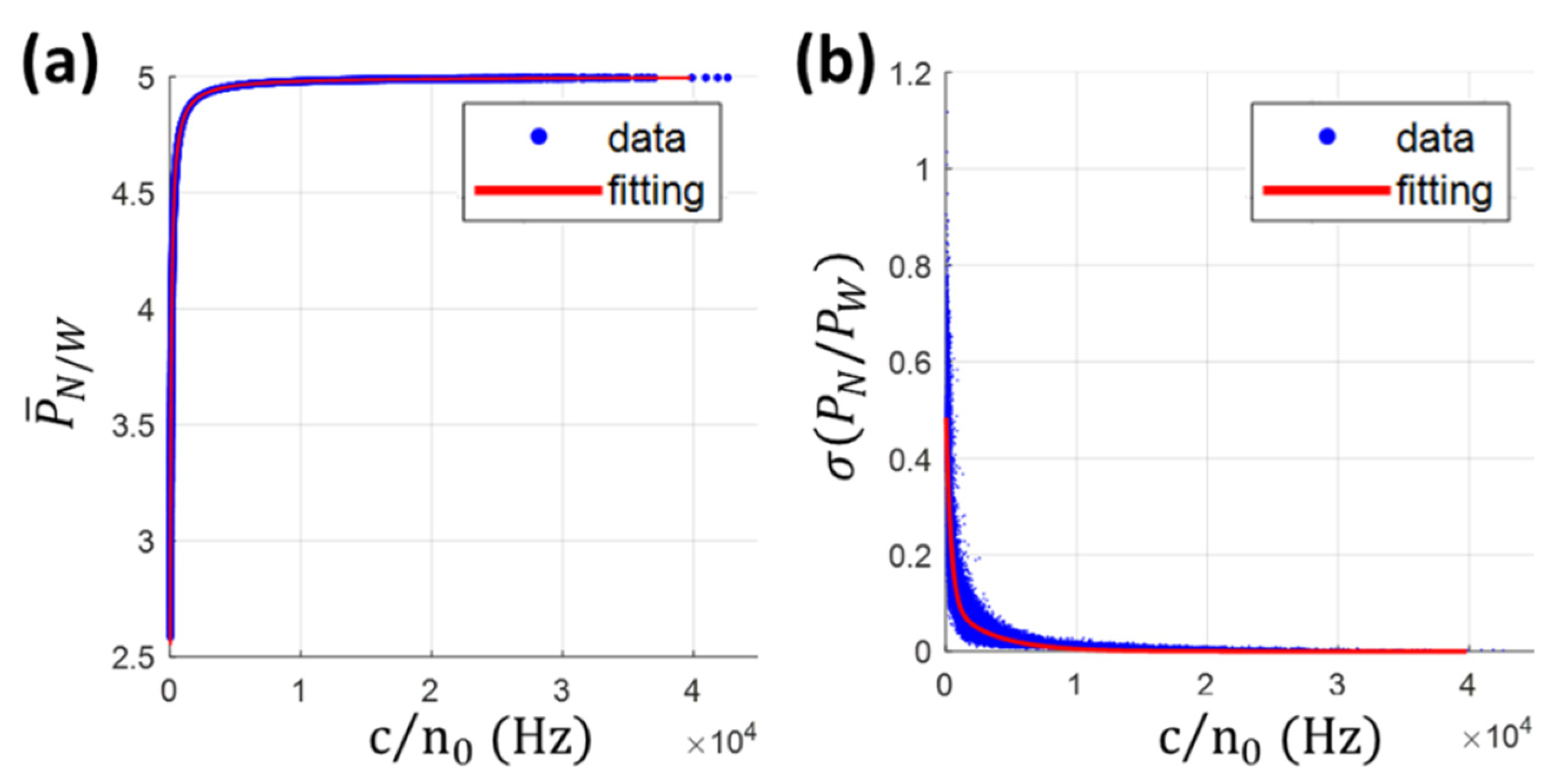 Remotesensing 13 00544 g006