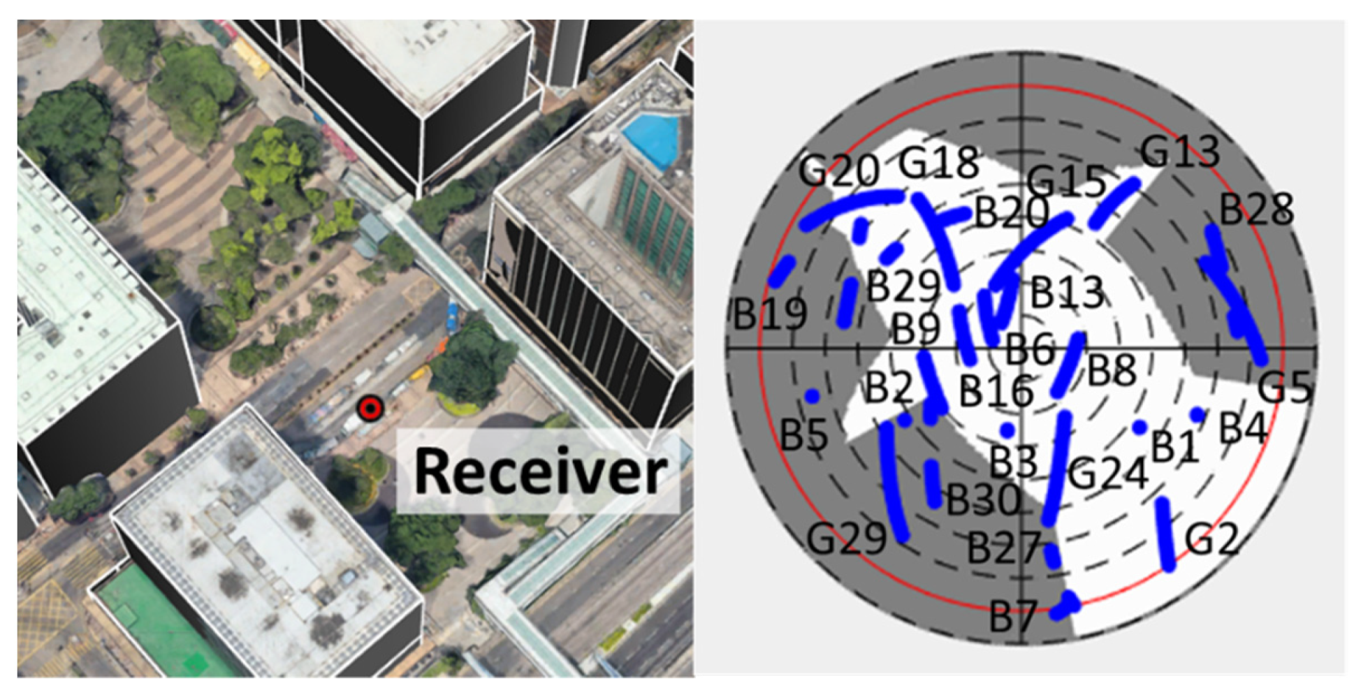 Remotesensing 13 00544 g008