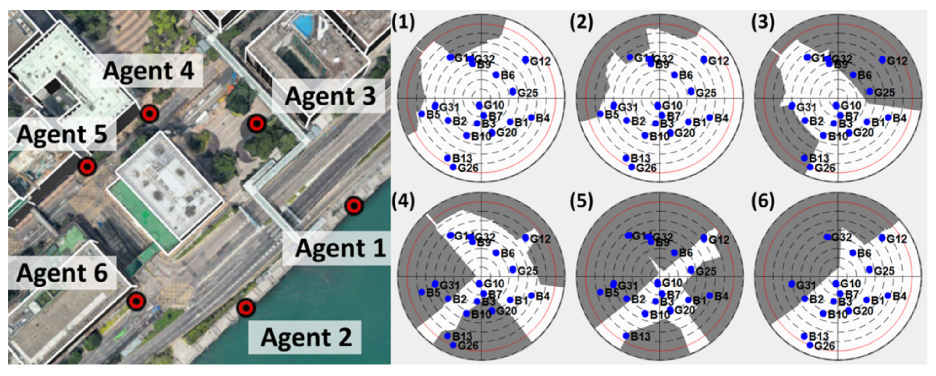 Remotesensing 13 00544 g010