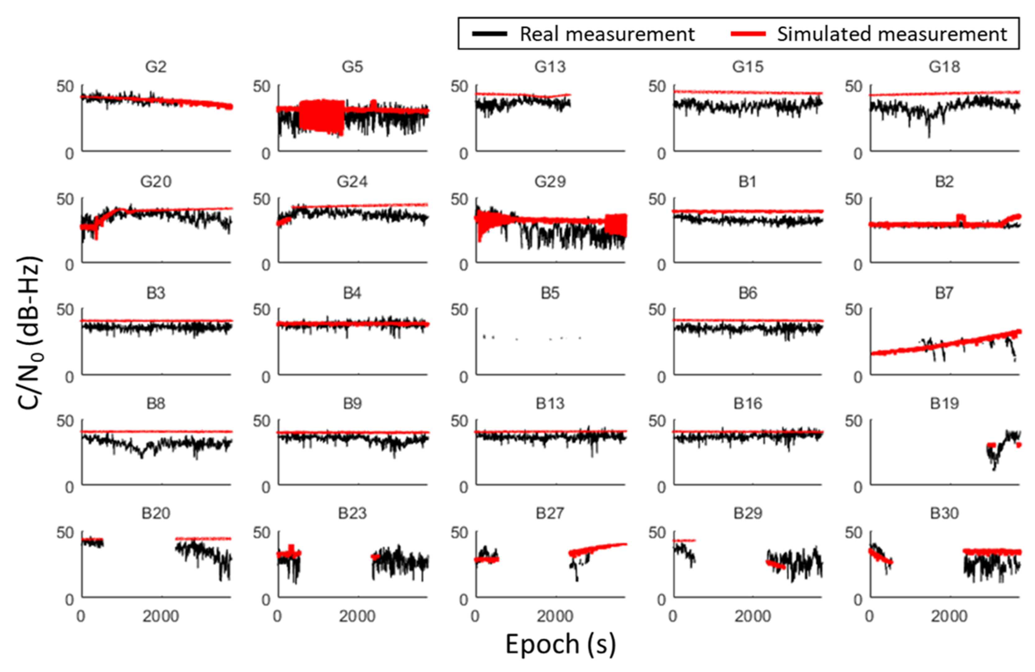 Remotesensing 13 00544 g014