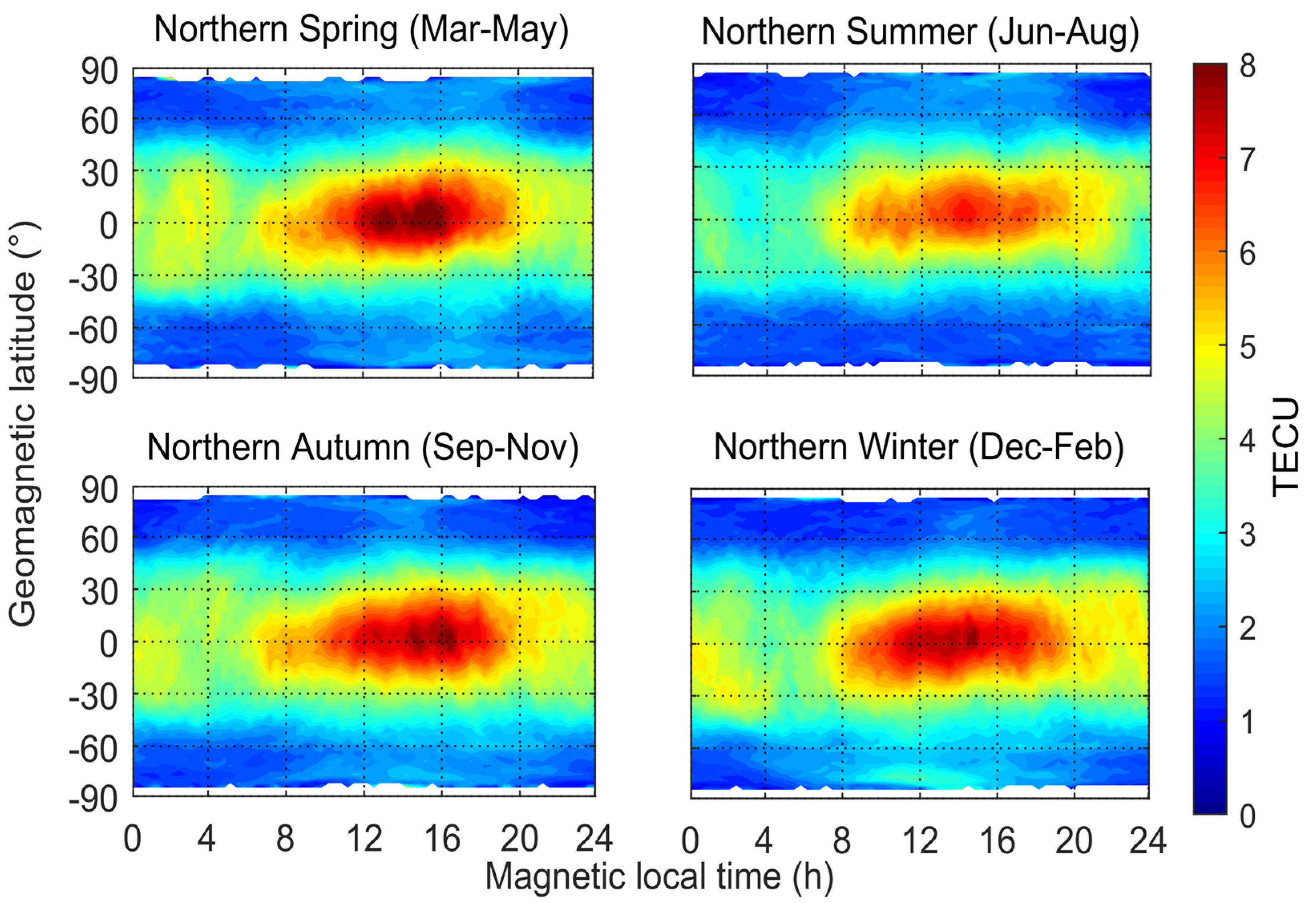 Remotesensing 13 00545 g006